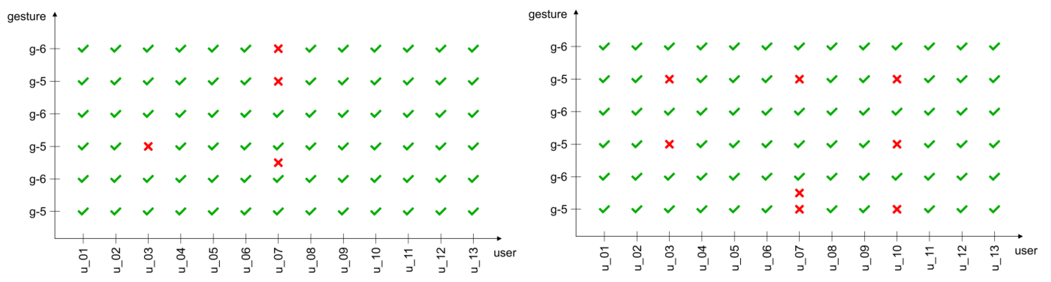 Applsci 10 06620 g010