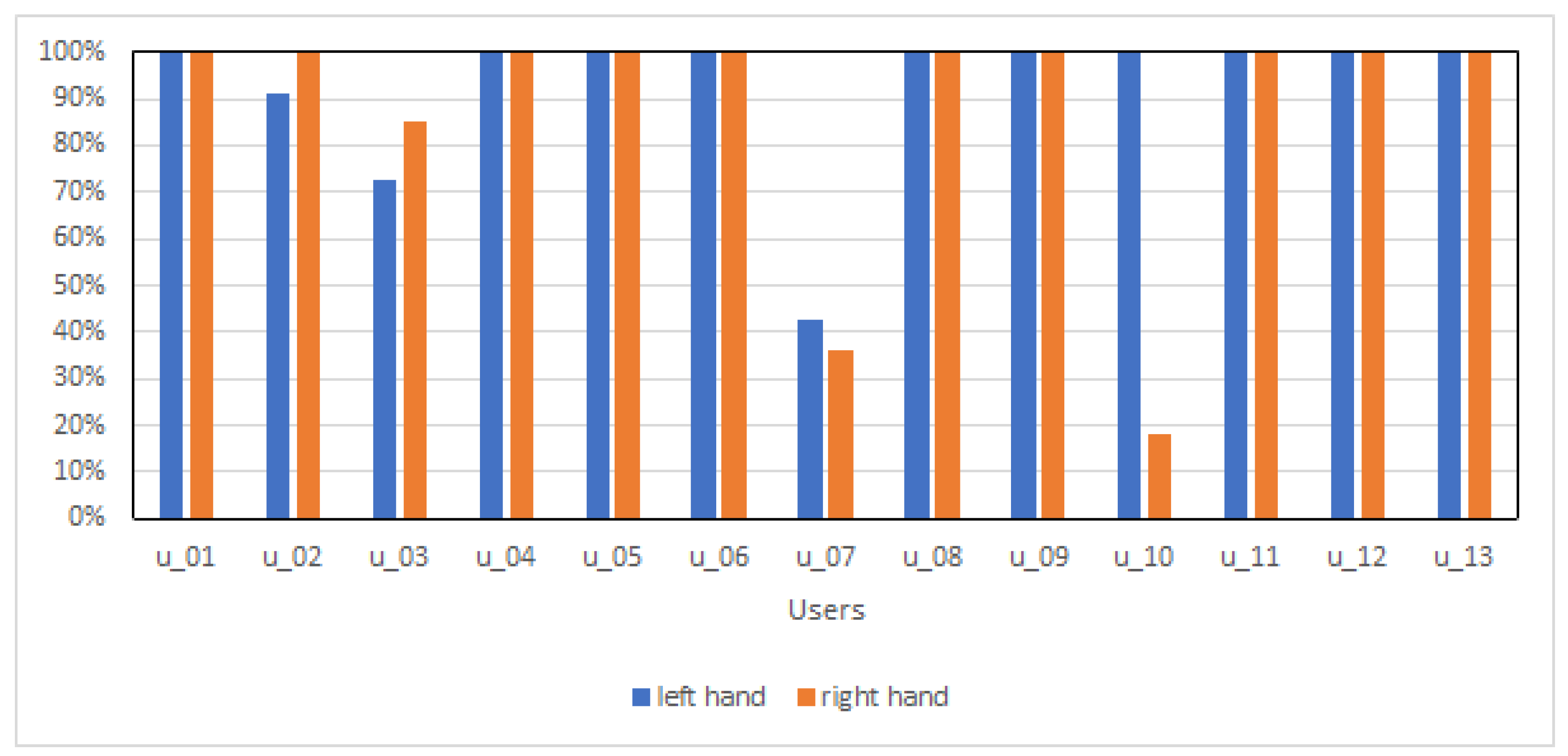 Applsci 10 06620 g012