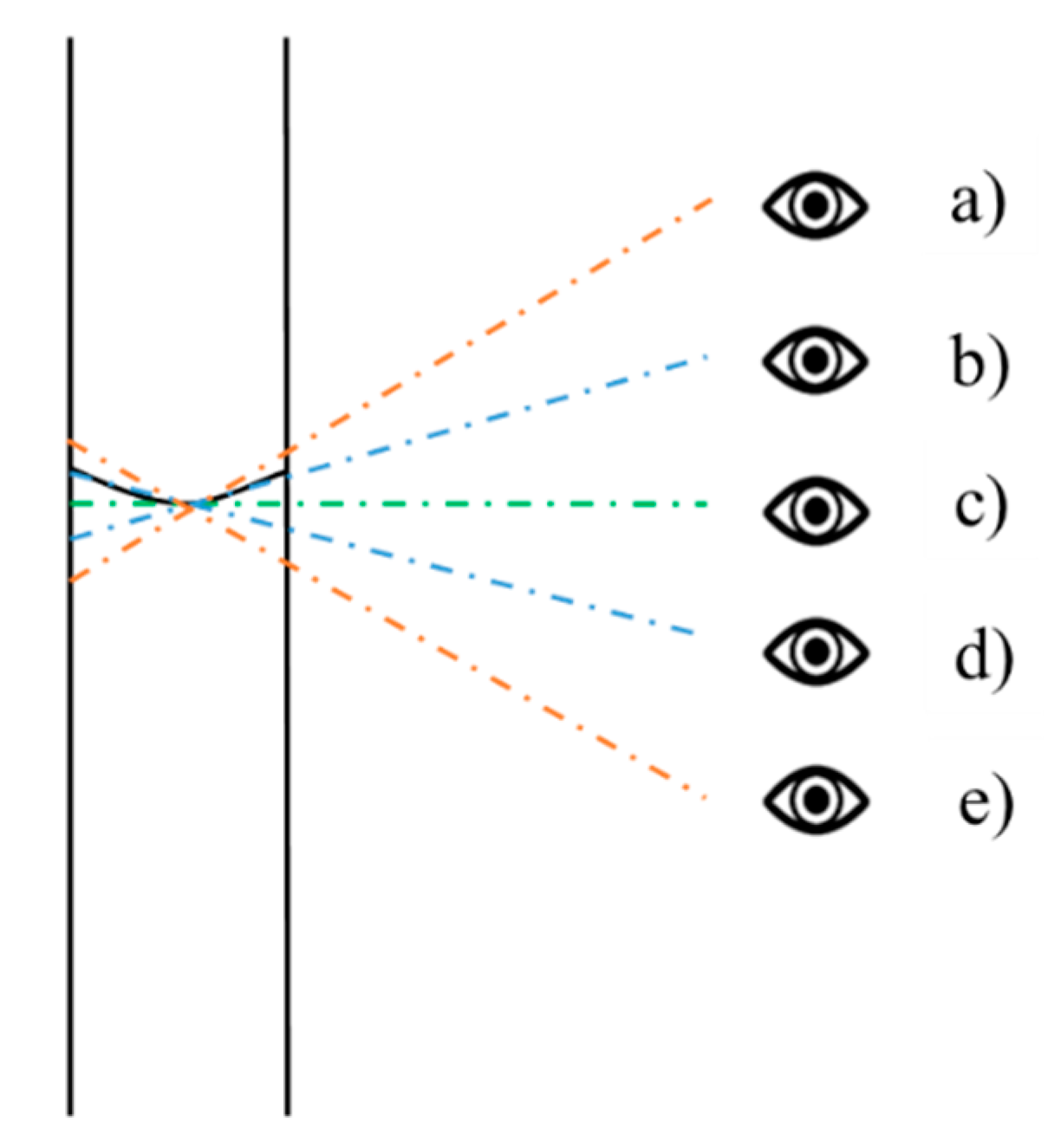 Applsci 10 06624 g002