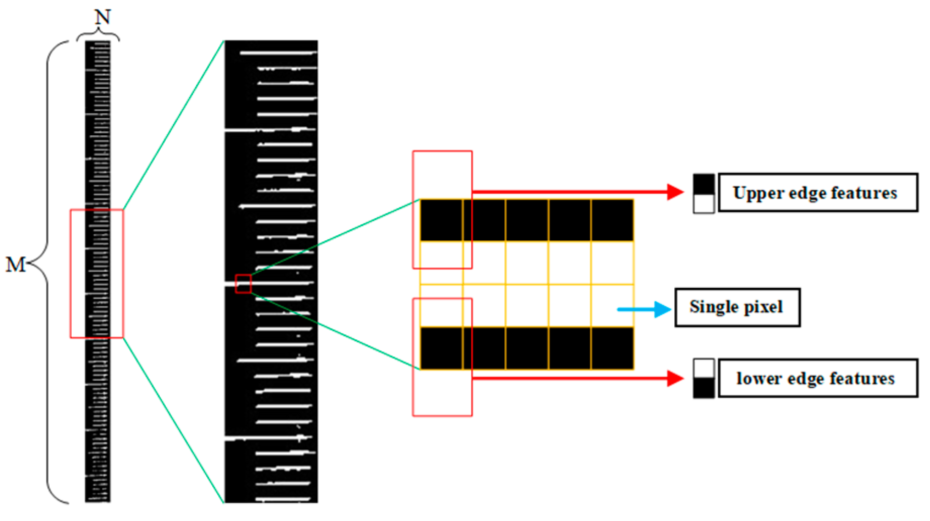 Applsci 10 06624 g010