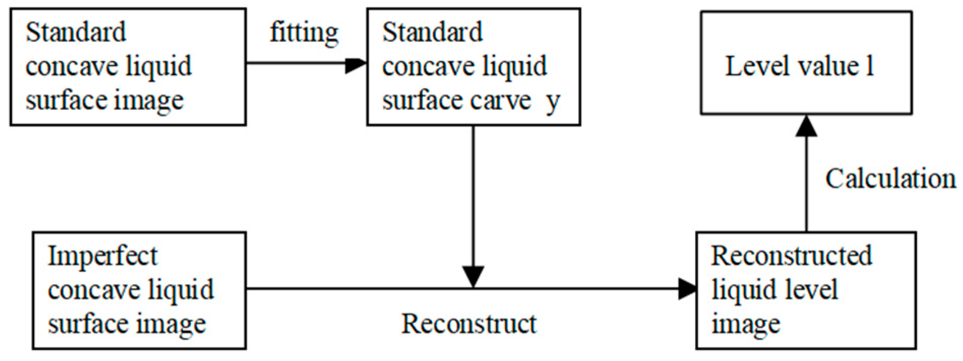 Applsci 10 06624 g014
