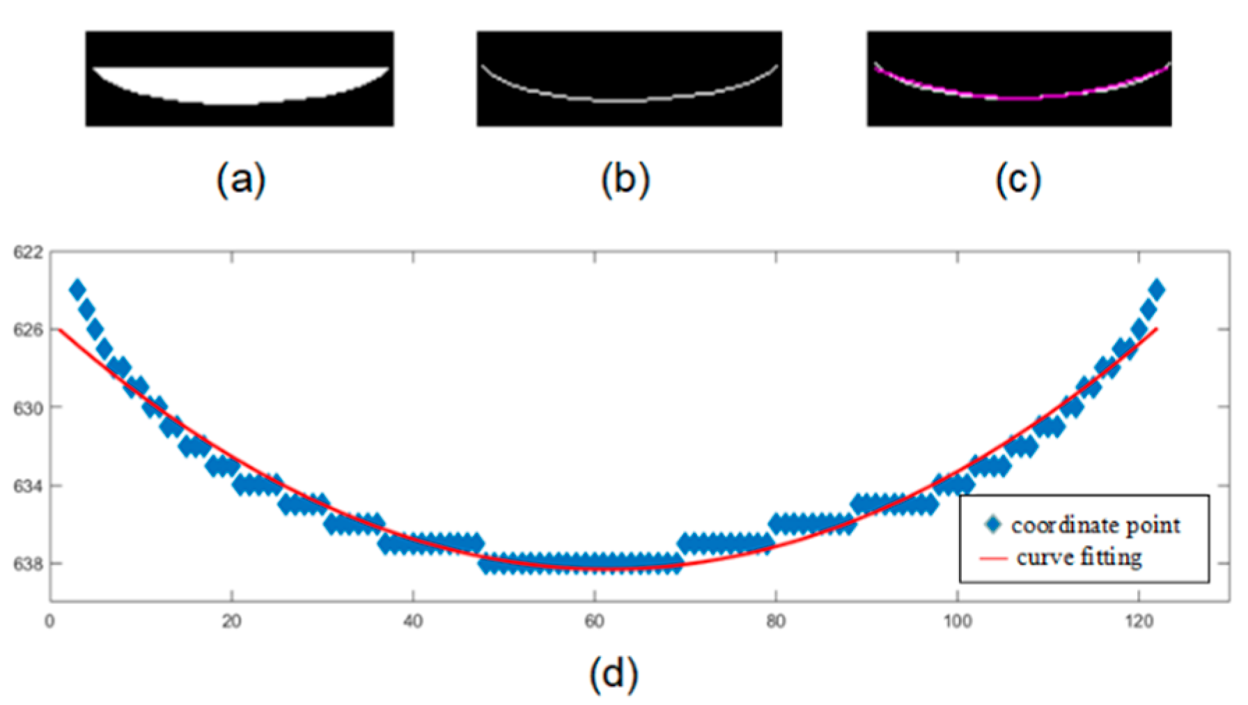 Applsci 10 06624 g016