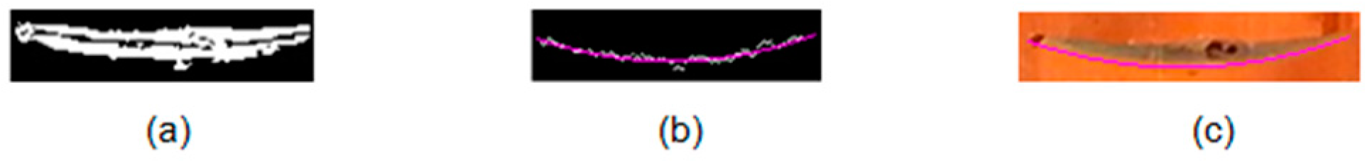 Applsci 10 06624 g017