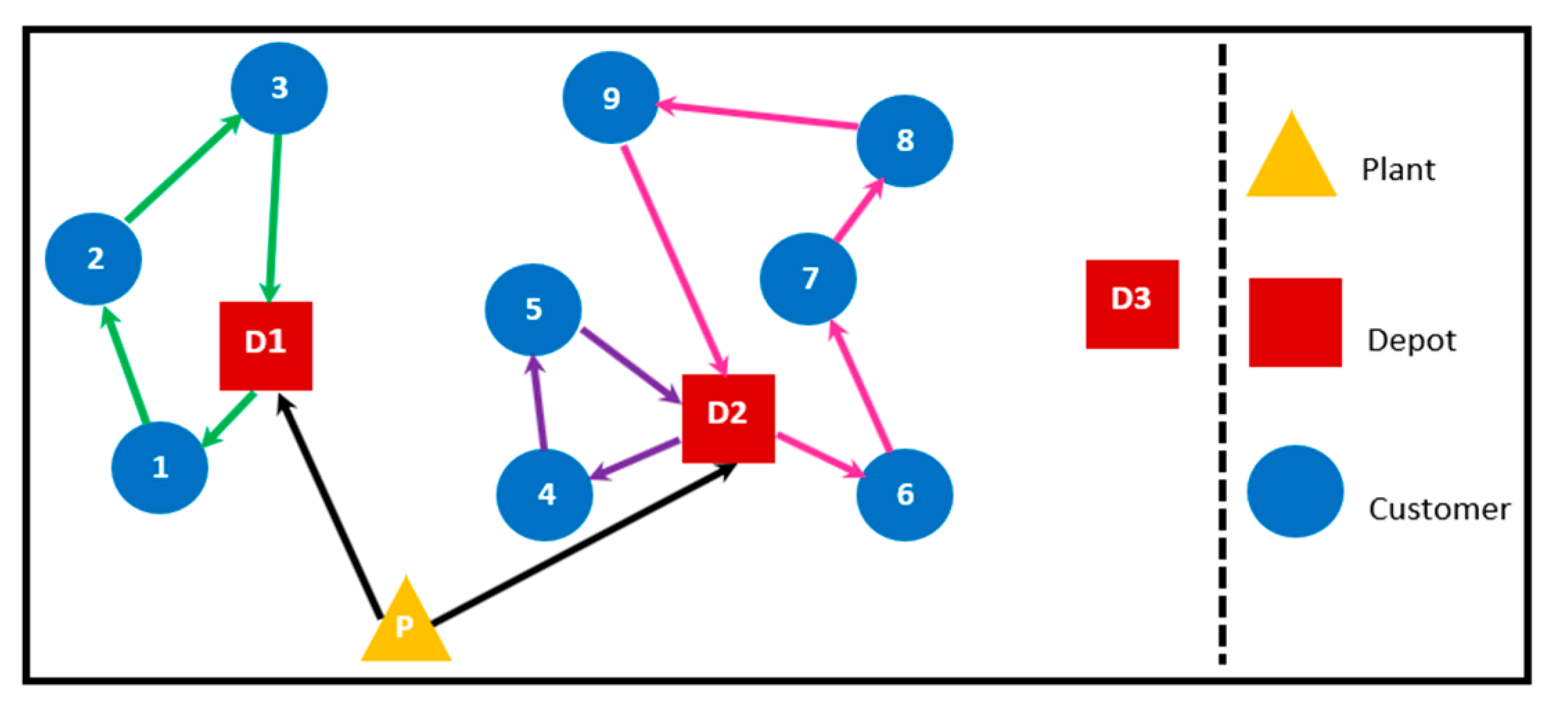 Applsci 10 06625 g001