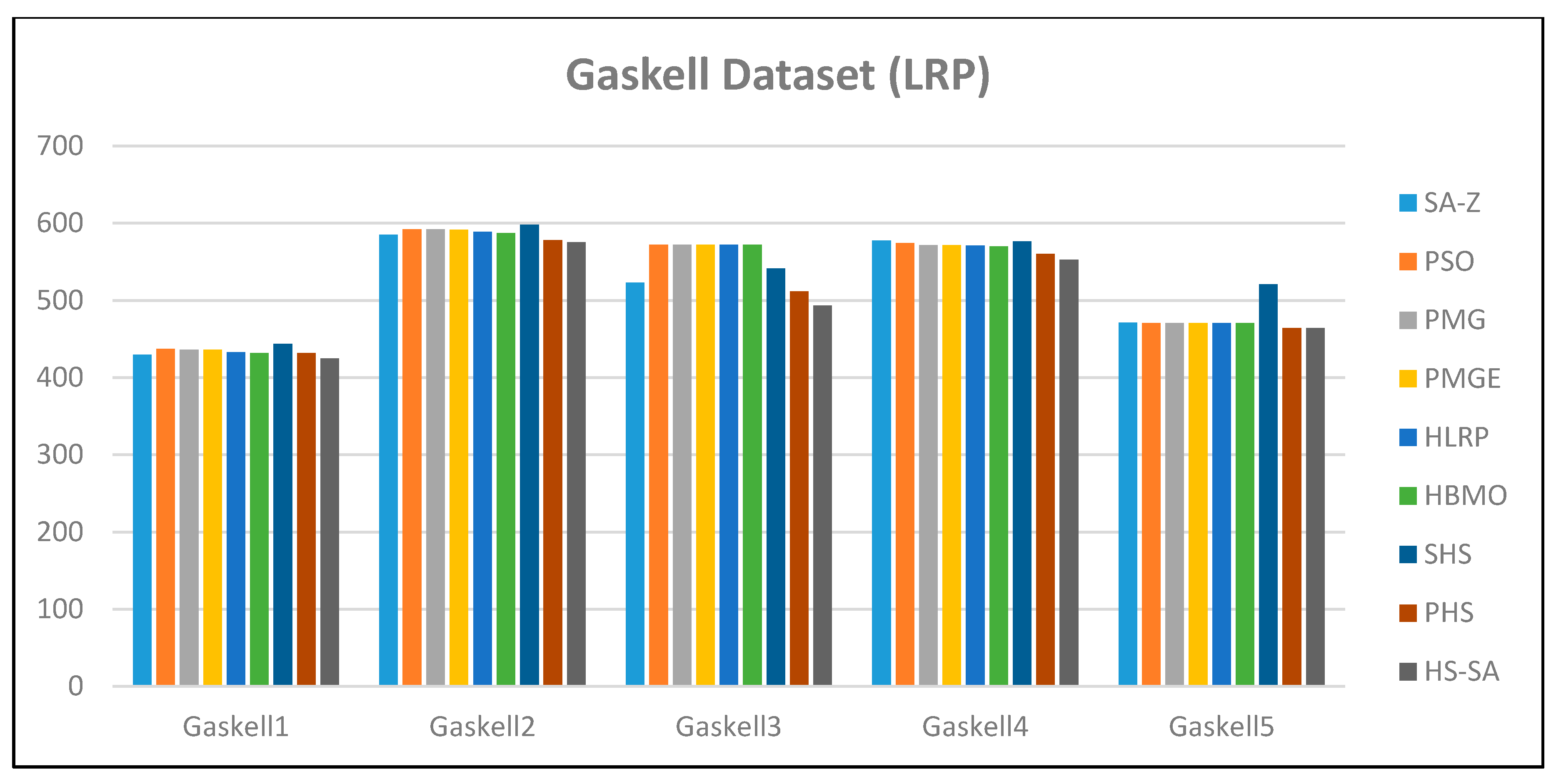 Applsci 10 06625 g004