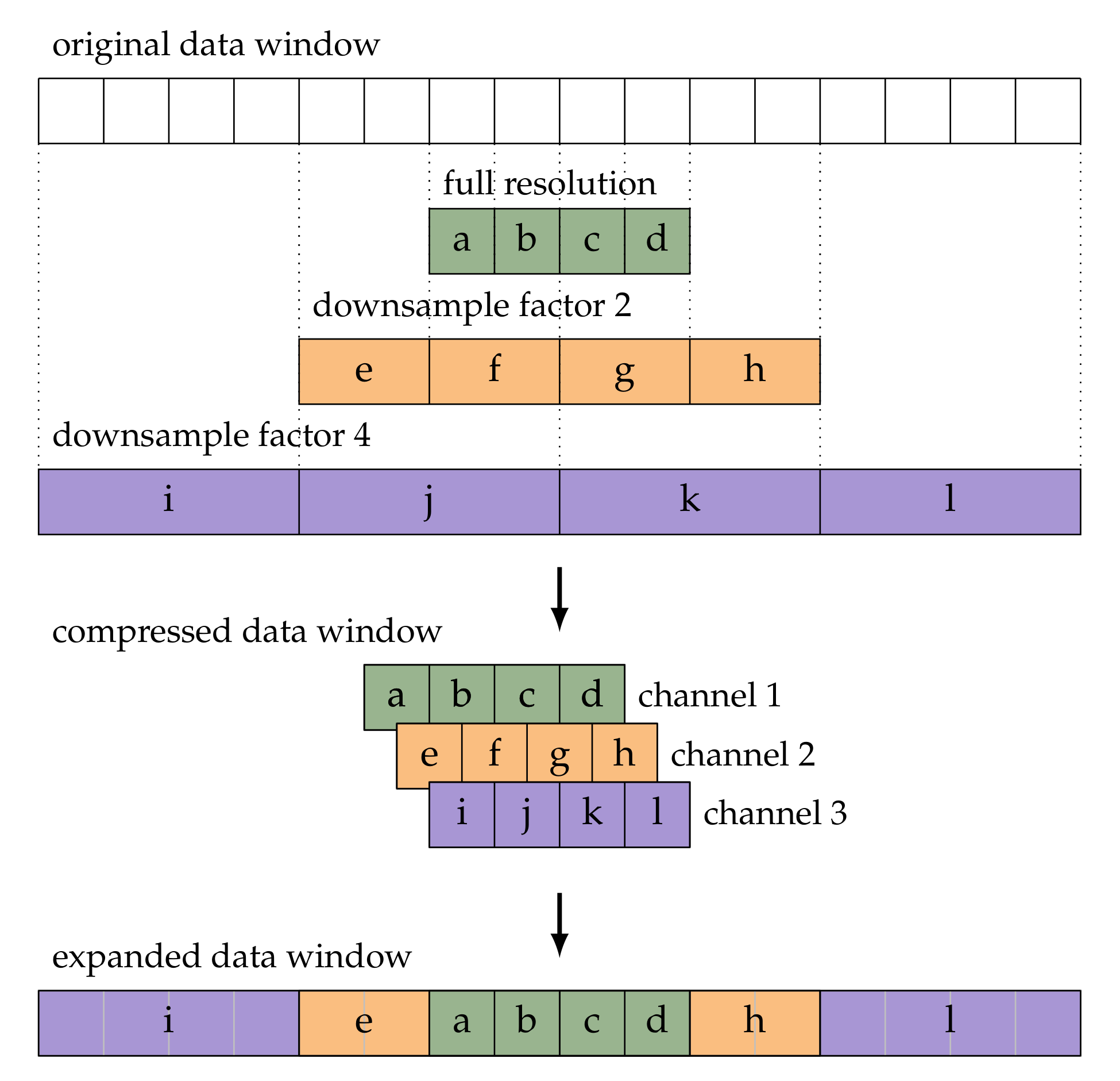 Applsci 10 06627 g002