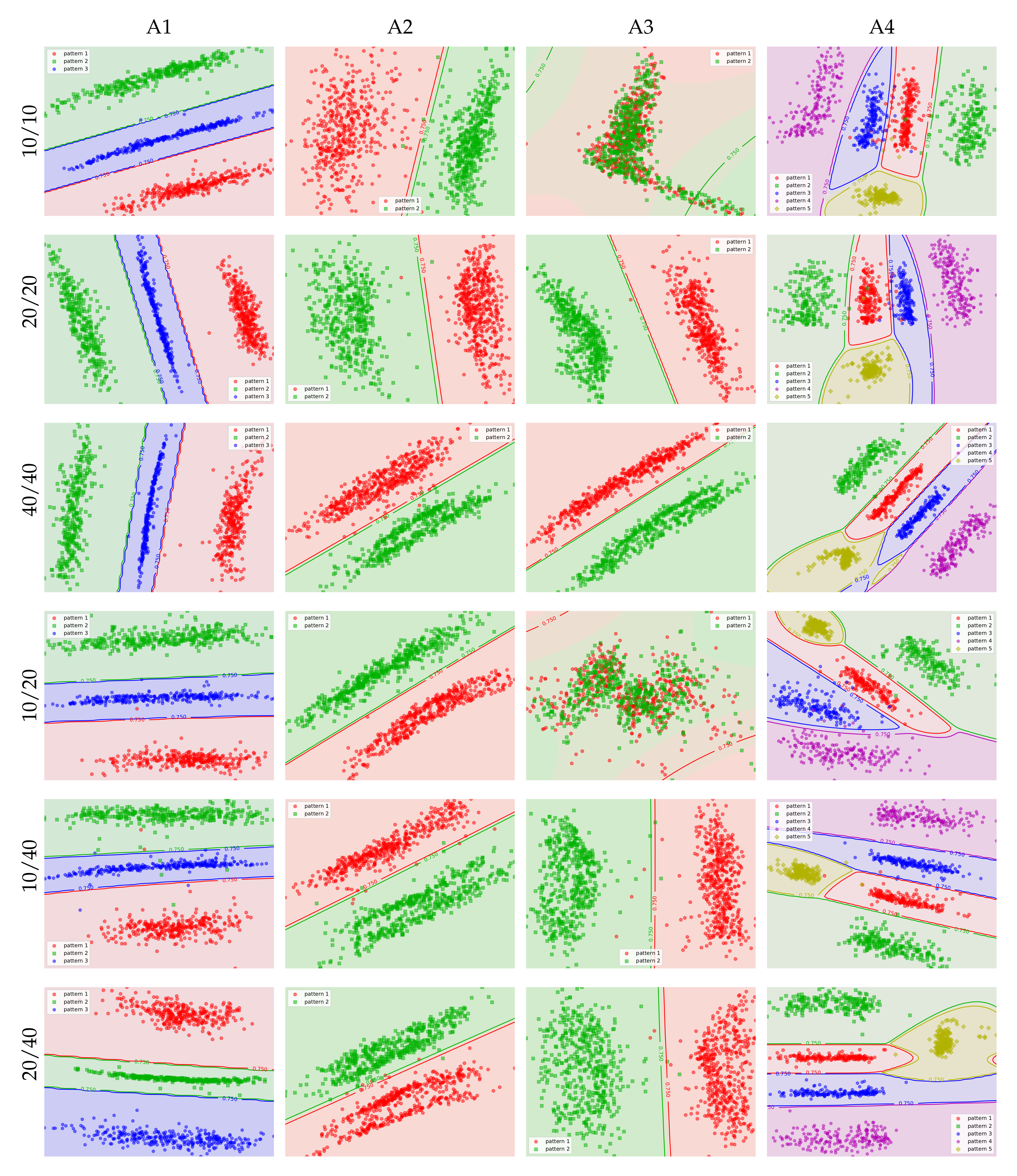 Applsci 10 06627 g005a