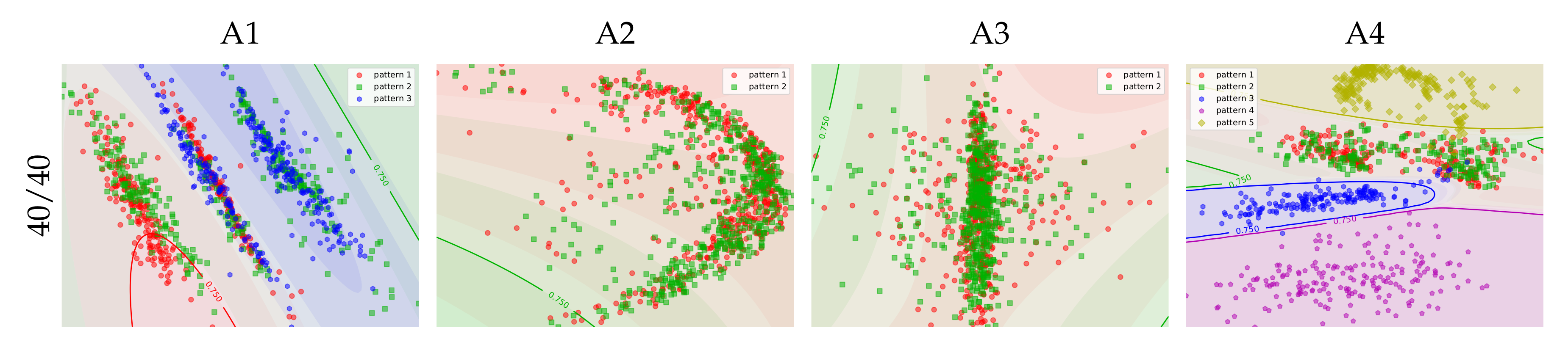 Applsci 10 06627 g006