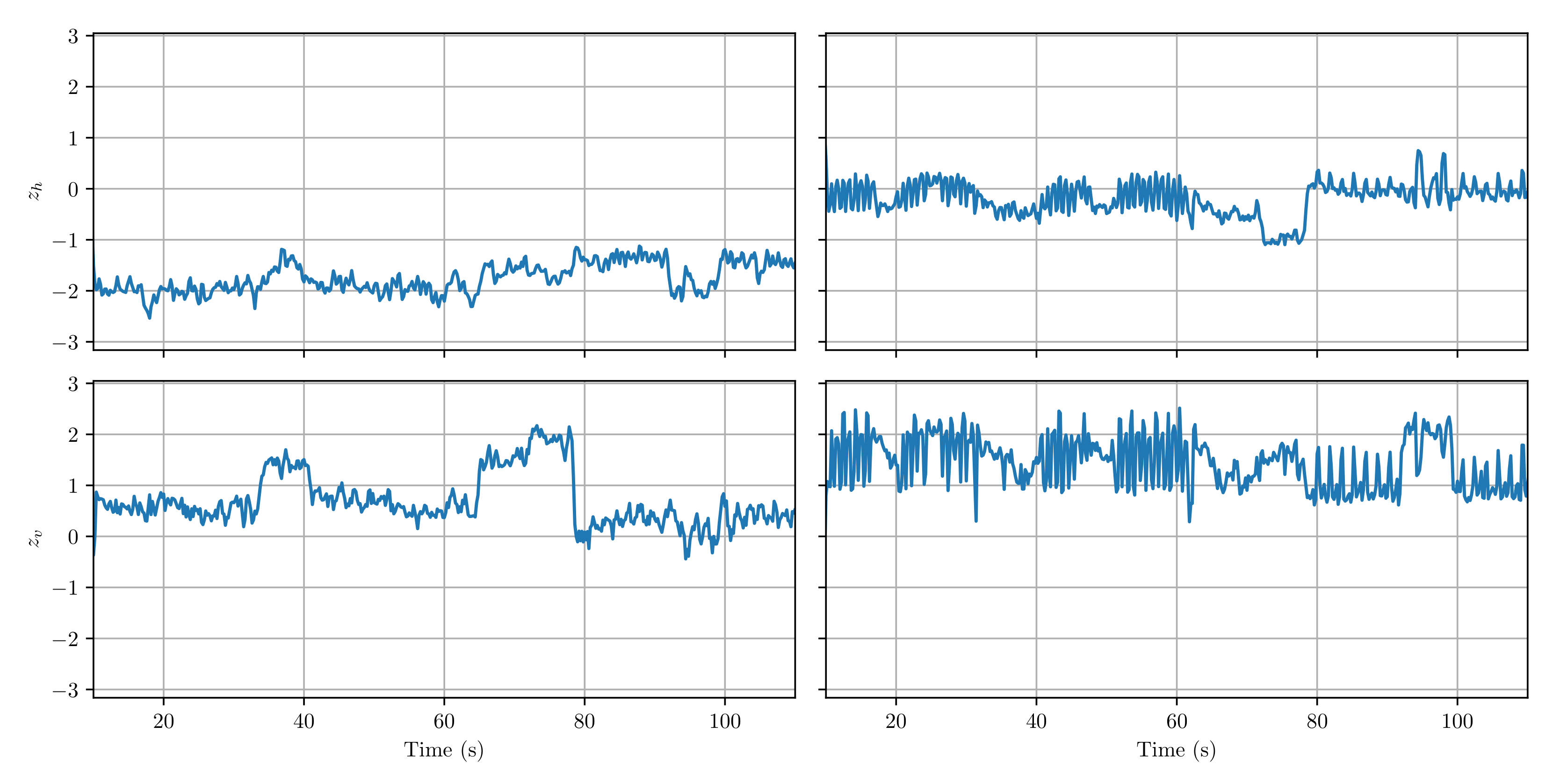 Applsci 10 06627 g007