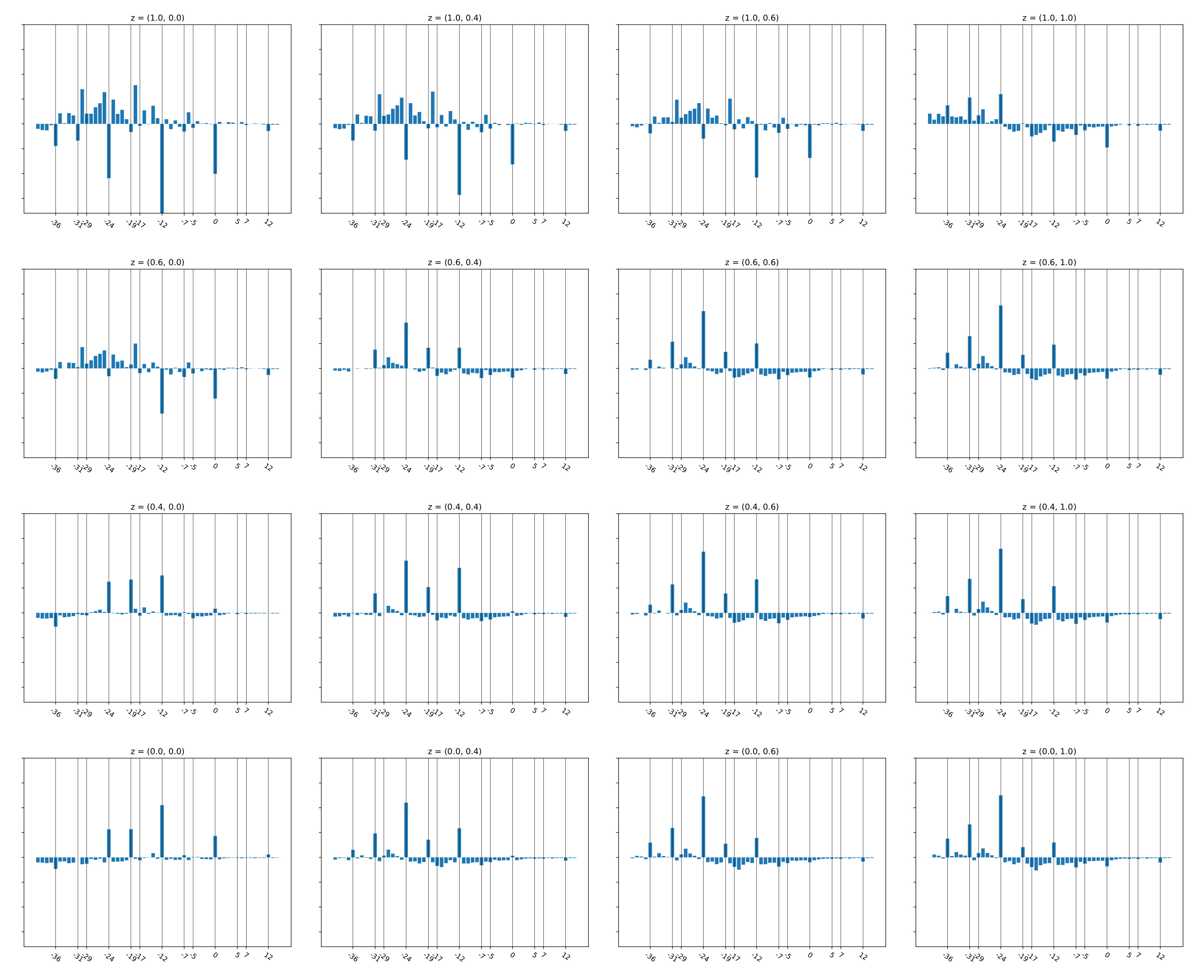 Applsci 10 06627 g008