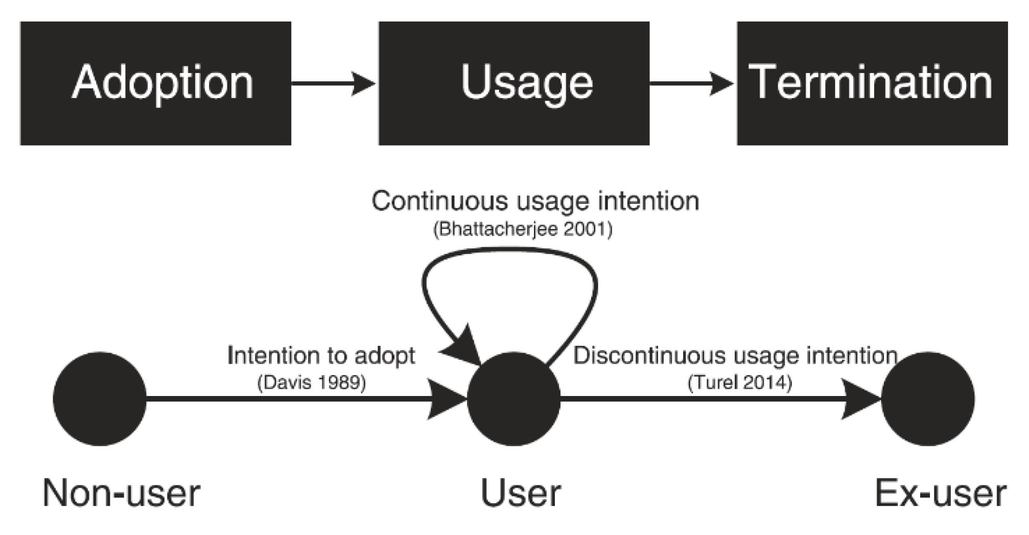 Applsci 10 06628 g001 Applsci 10 06628 g001