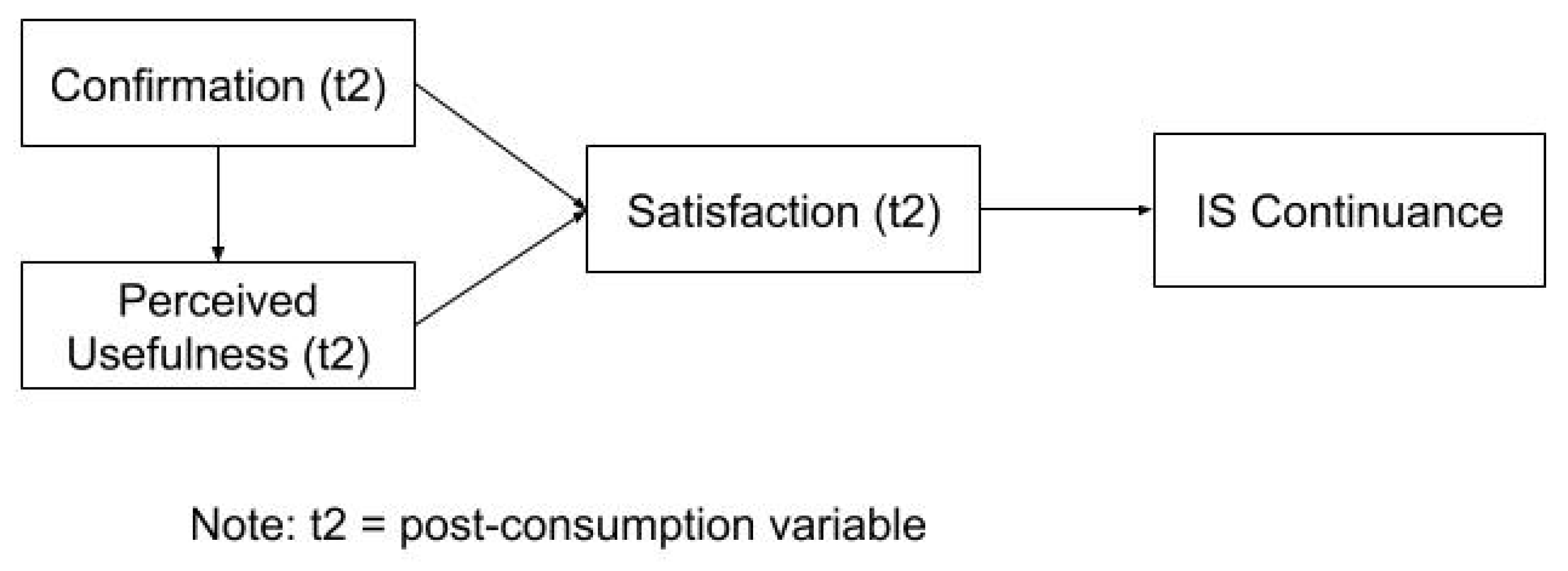 Applsci 10 06628 g002 Applsci 10 06628 g002