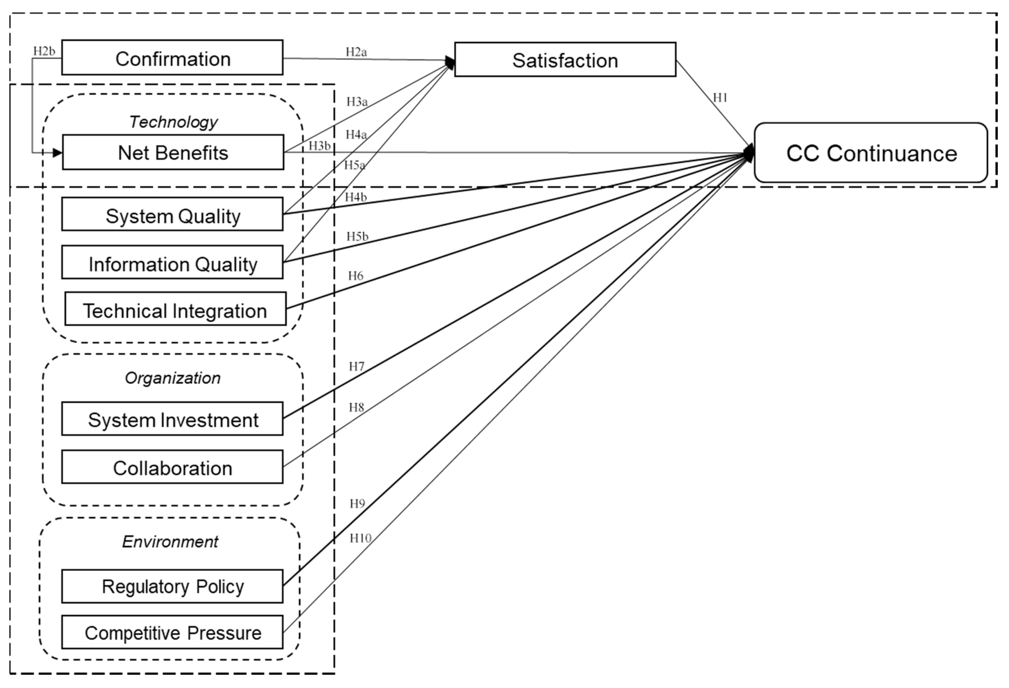 Applsci 10 06628 g003 Applsci 10 06628 g003