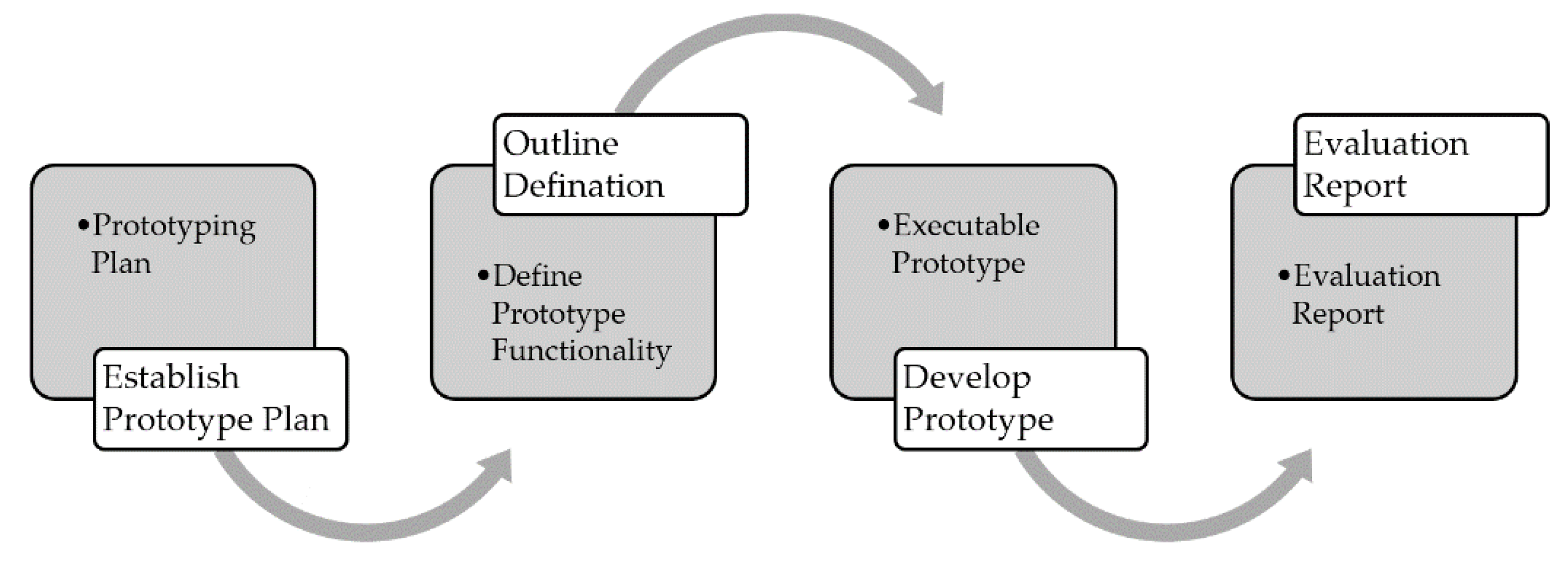 Applsci 10 06628 g004 Applsci 10 06628 g004