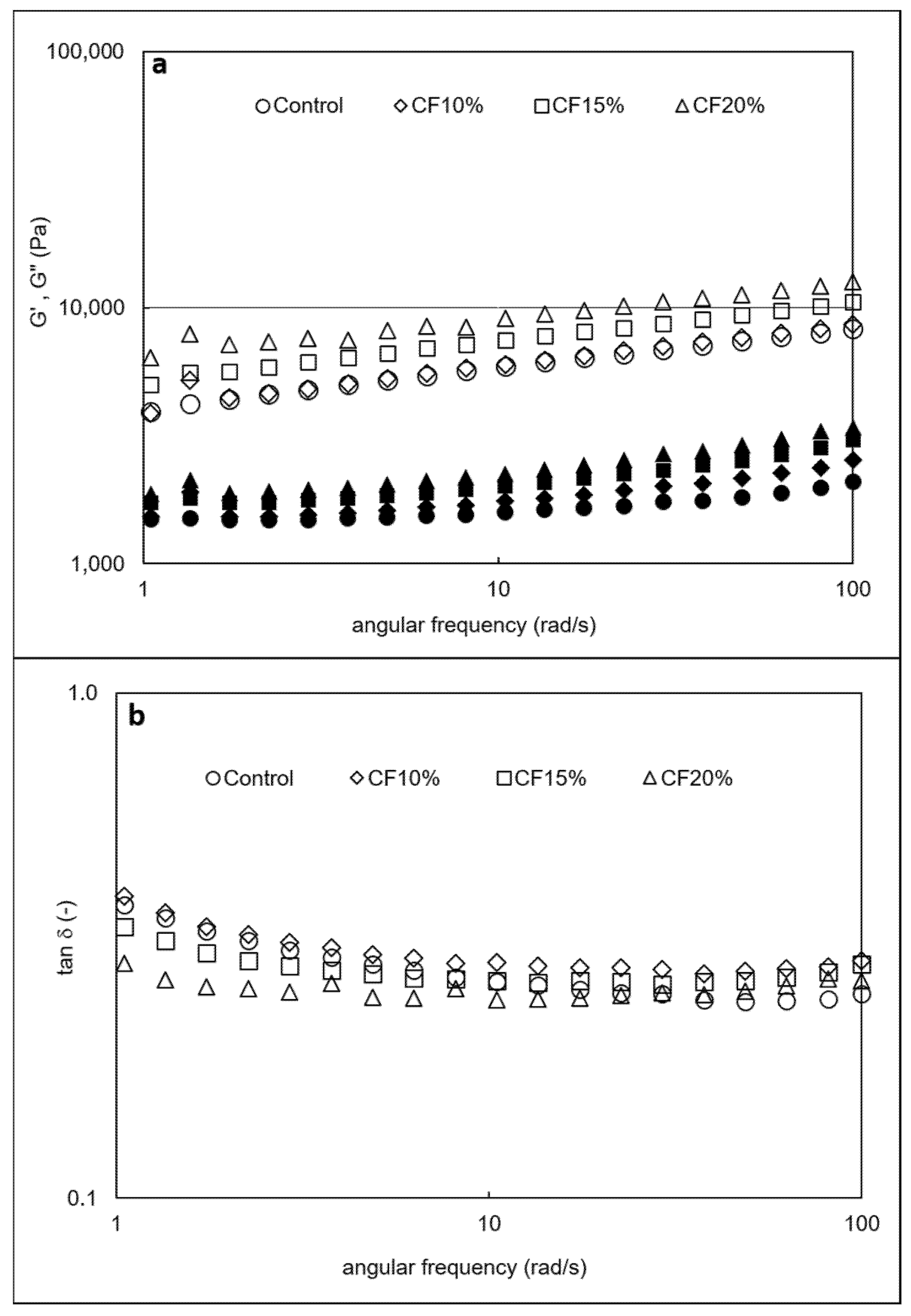 Applsci 10 06633 g001 Applsci 10 06633 g001