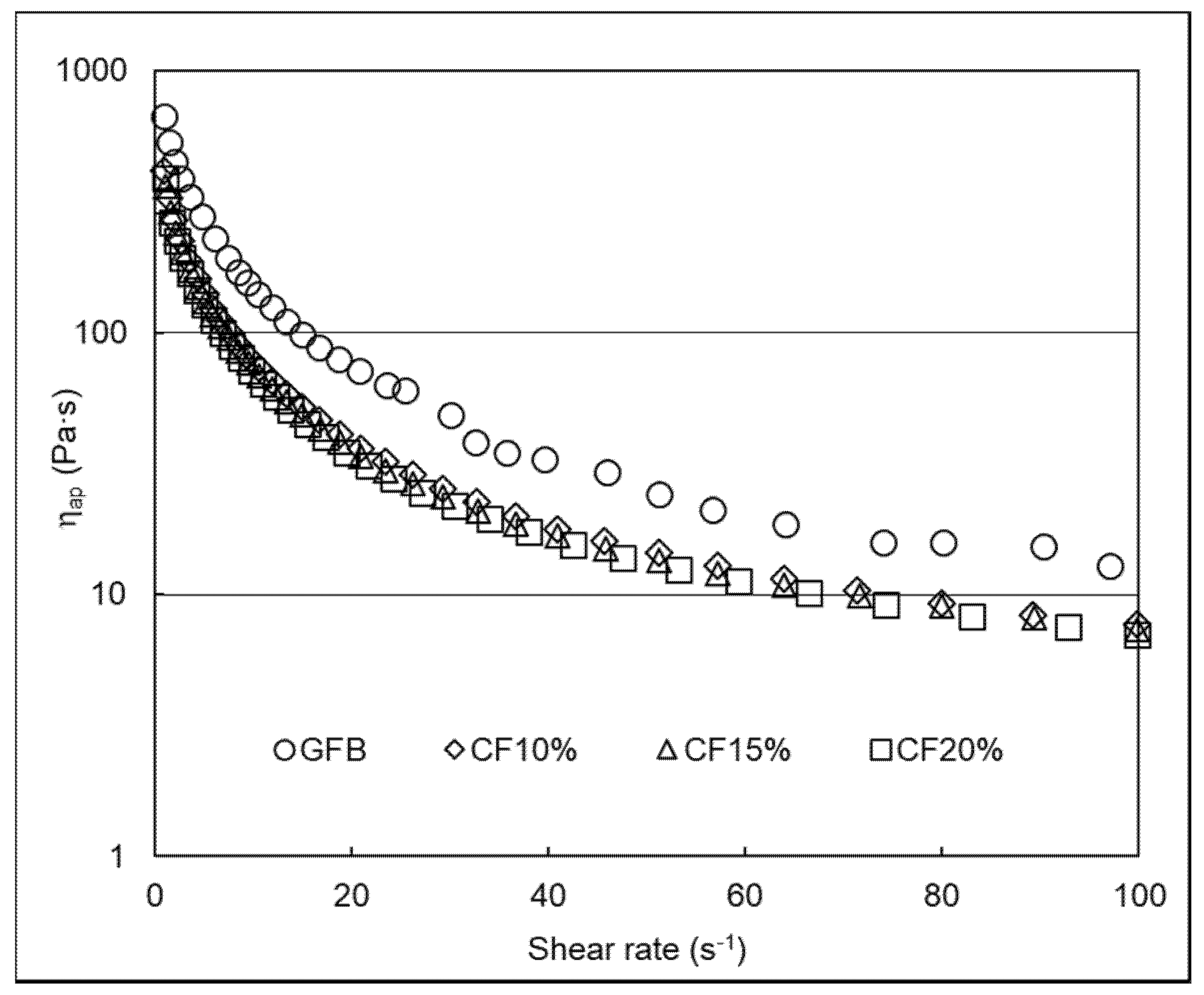 Applsci 10 06633 g003 Applsci 10 06633 g003