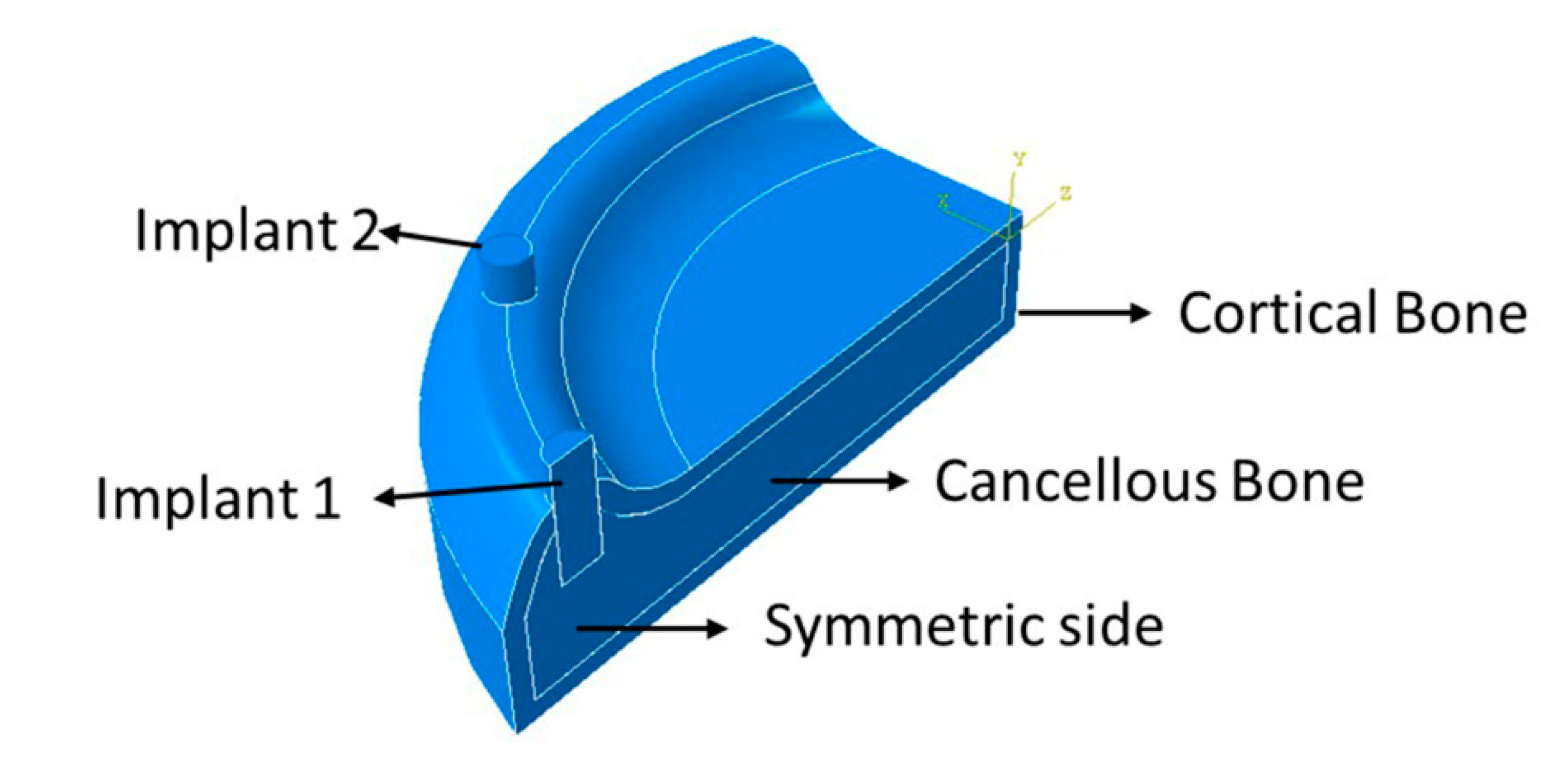 Applsci 10 06635 g001