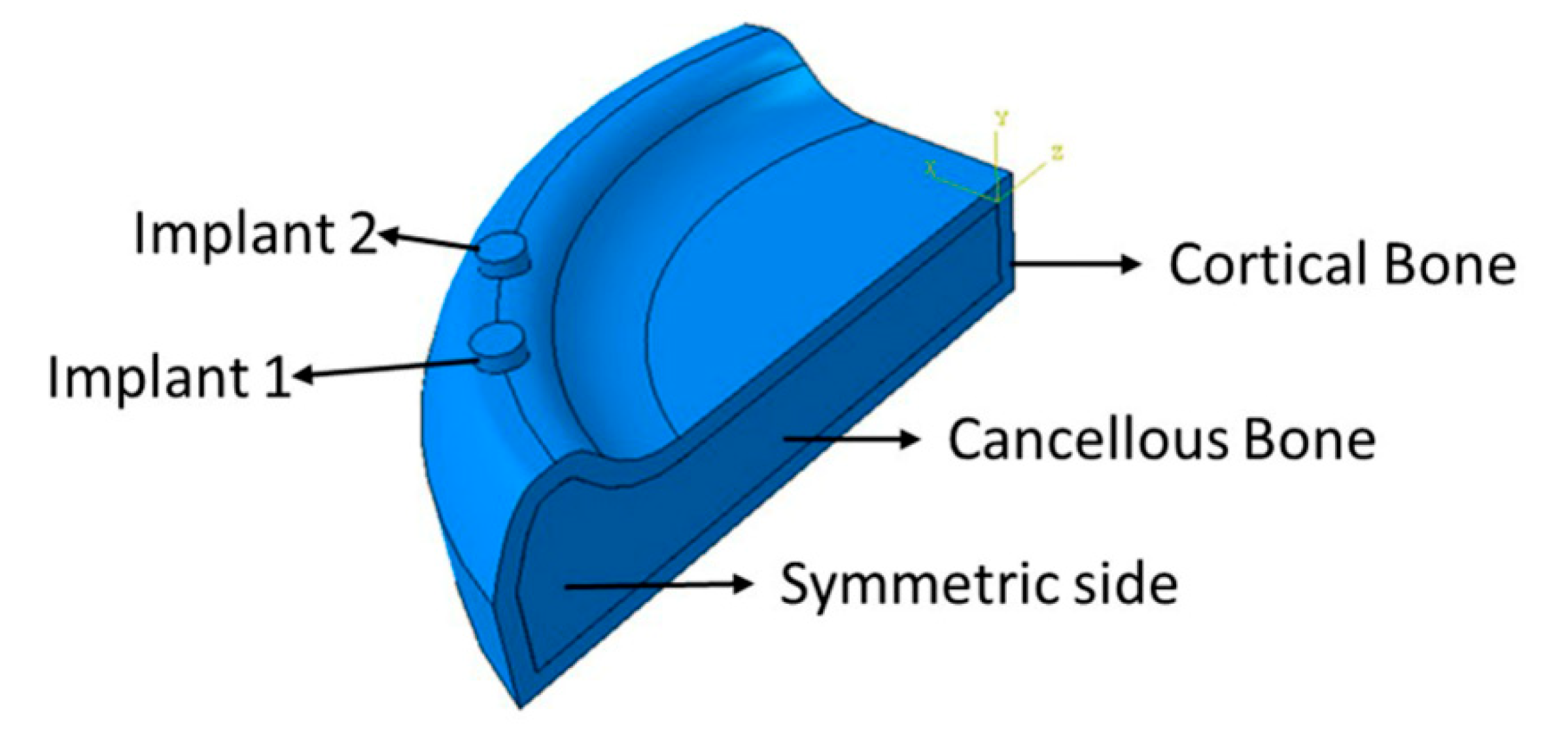 Applsci 10 06635 g002