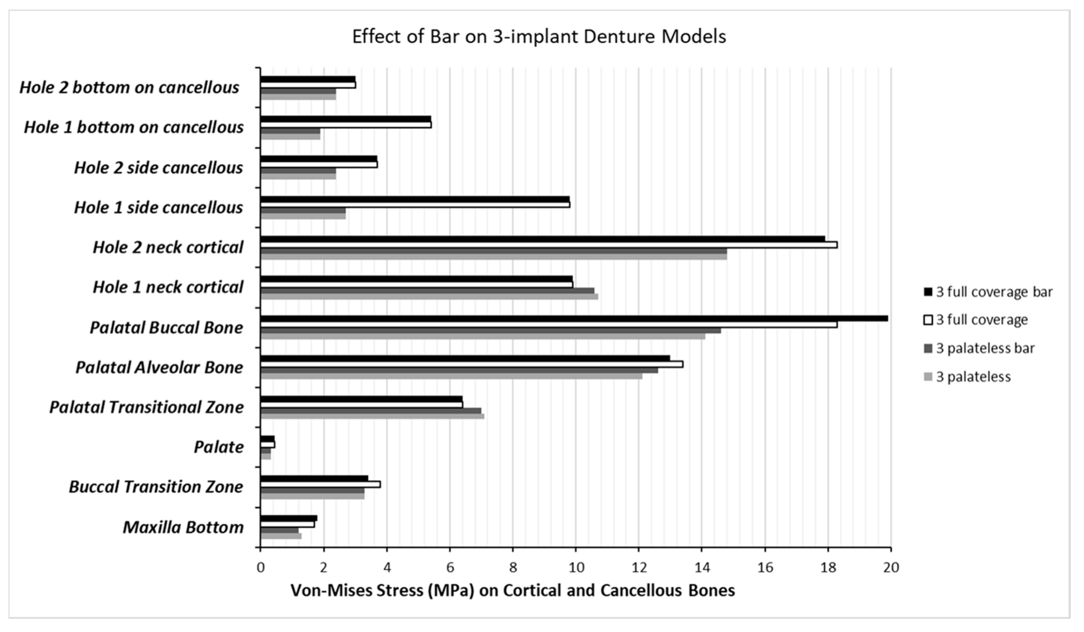 Applsci 10 06635 g006