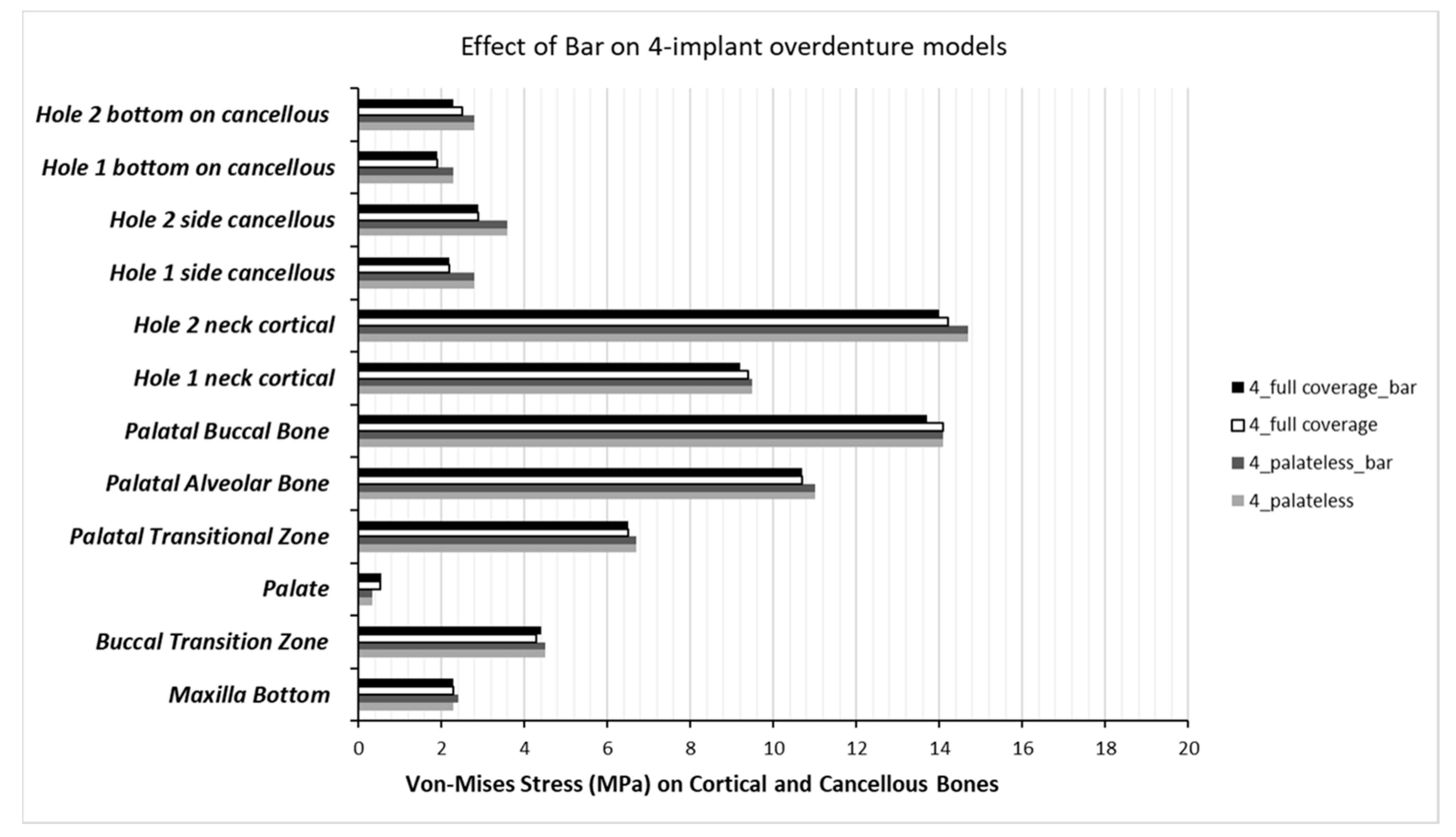 Applsci 10 06635 g007
