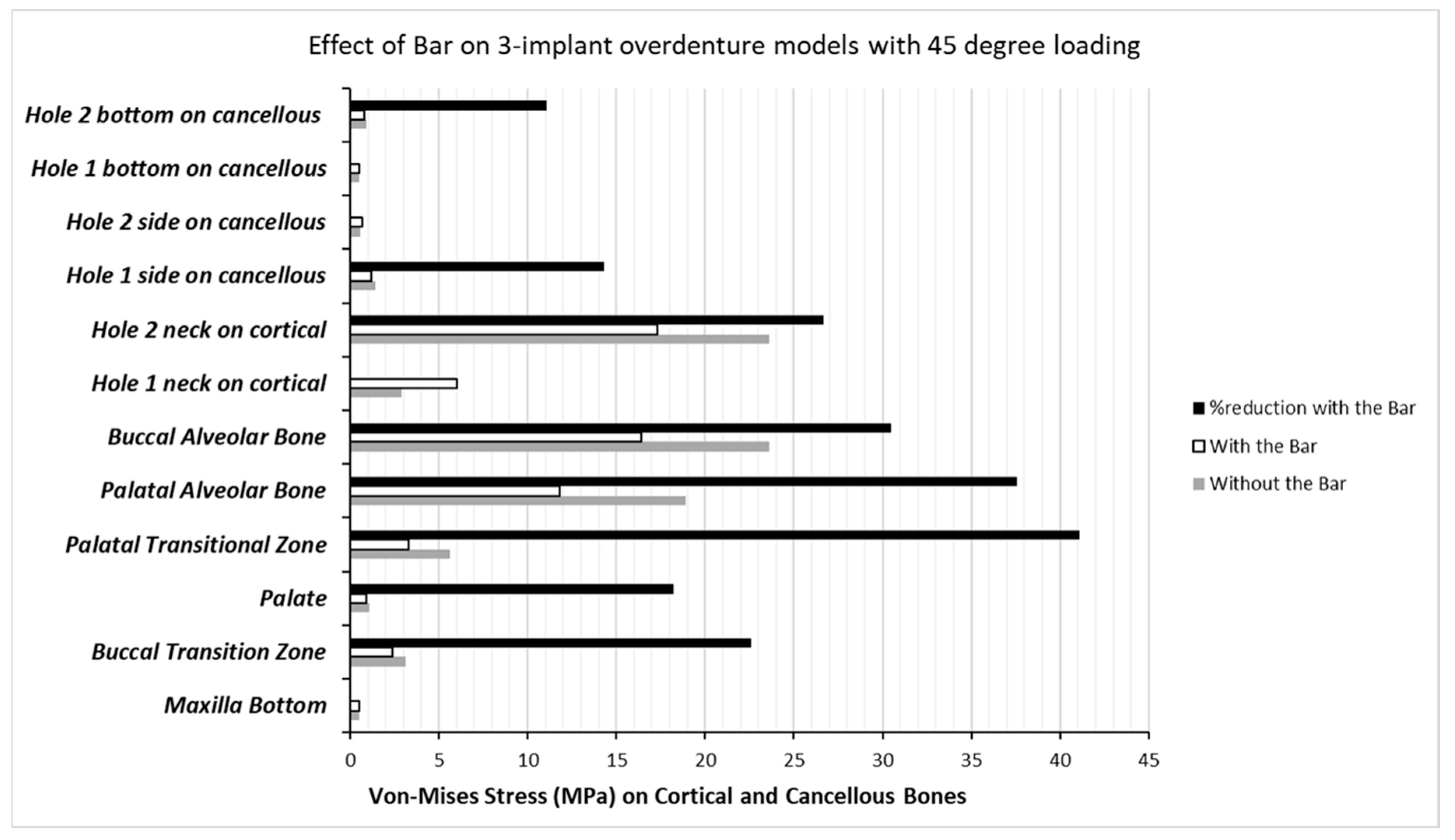 Applsci 10 06635 g008