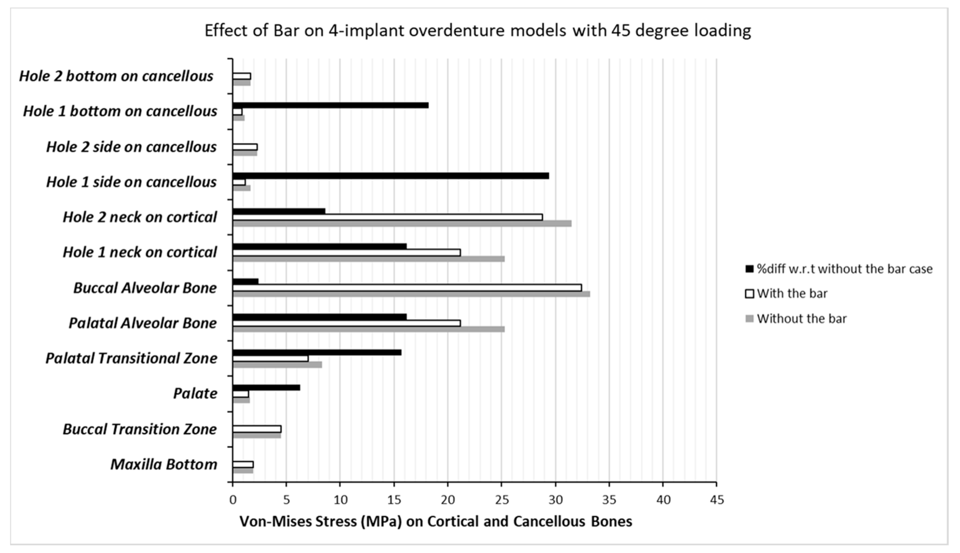 Applsci 10 06635 g009