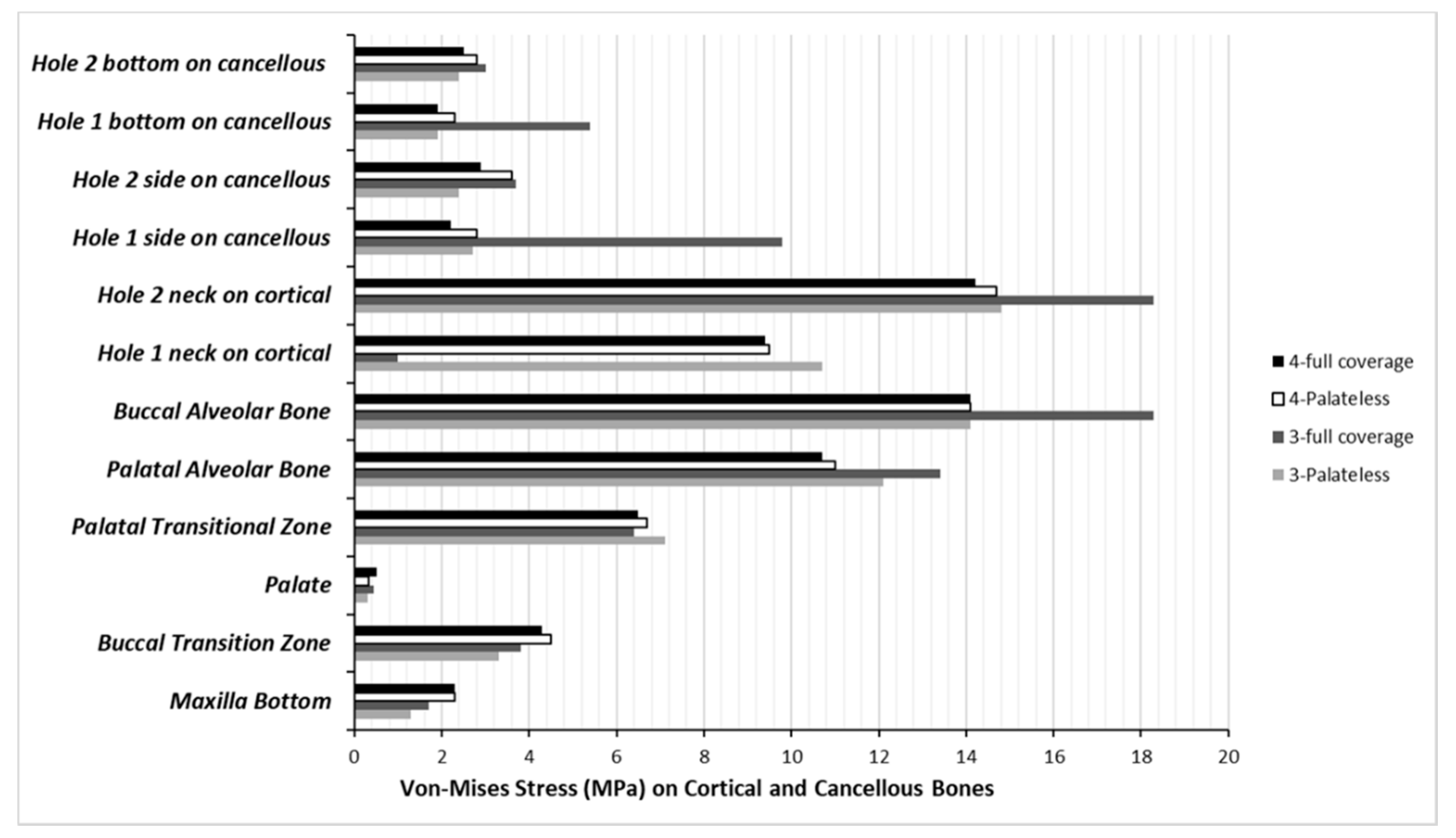 Applsci 10 06635 g011