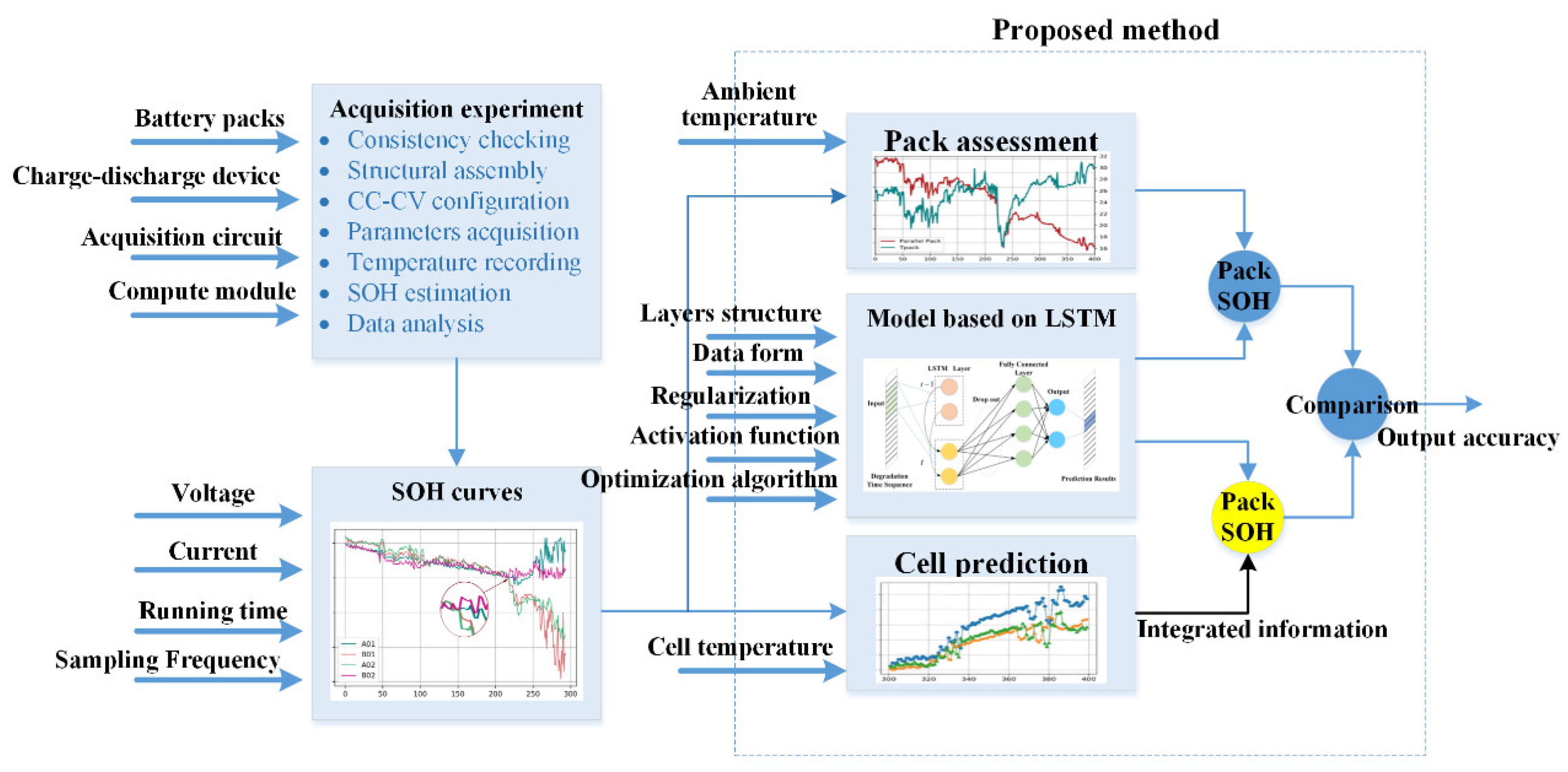 Applsci 10 06637 g004 Applsci 10 06637 g004