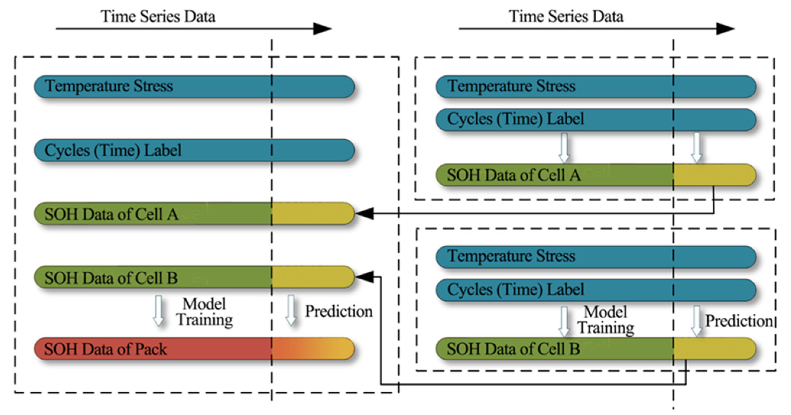 Applsci 10 06637 g006 Applsci 10 06637 g006