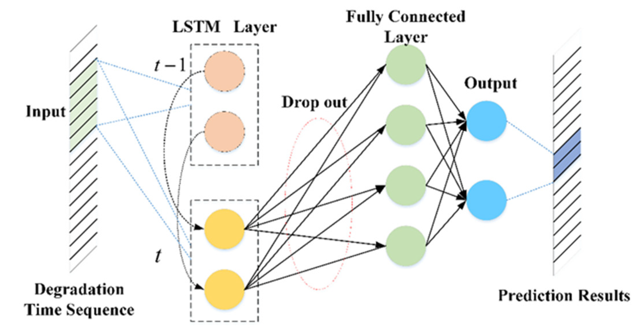 Applsci 10 06637 g007 Applsci 10 06637 g007