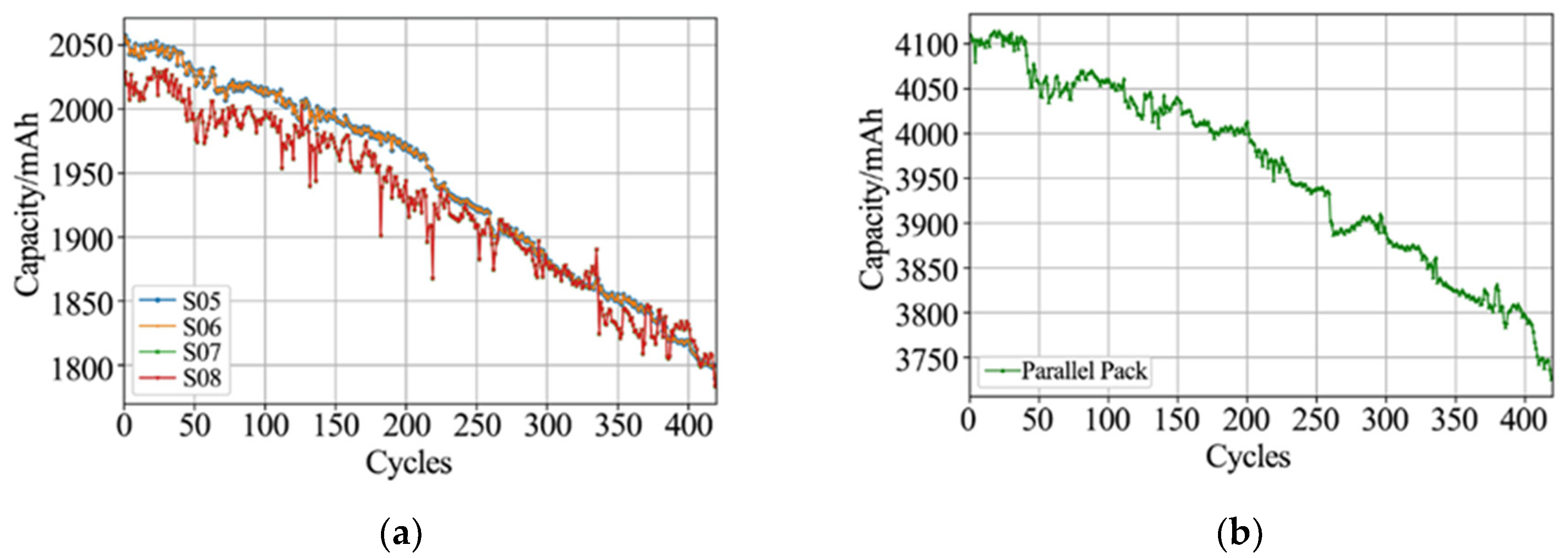 Applsci 10 06637 g009 Applsci 10 06637 g009