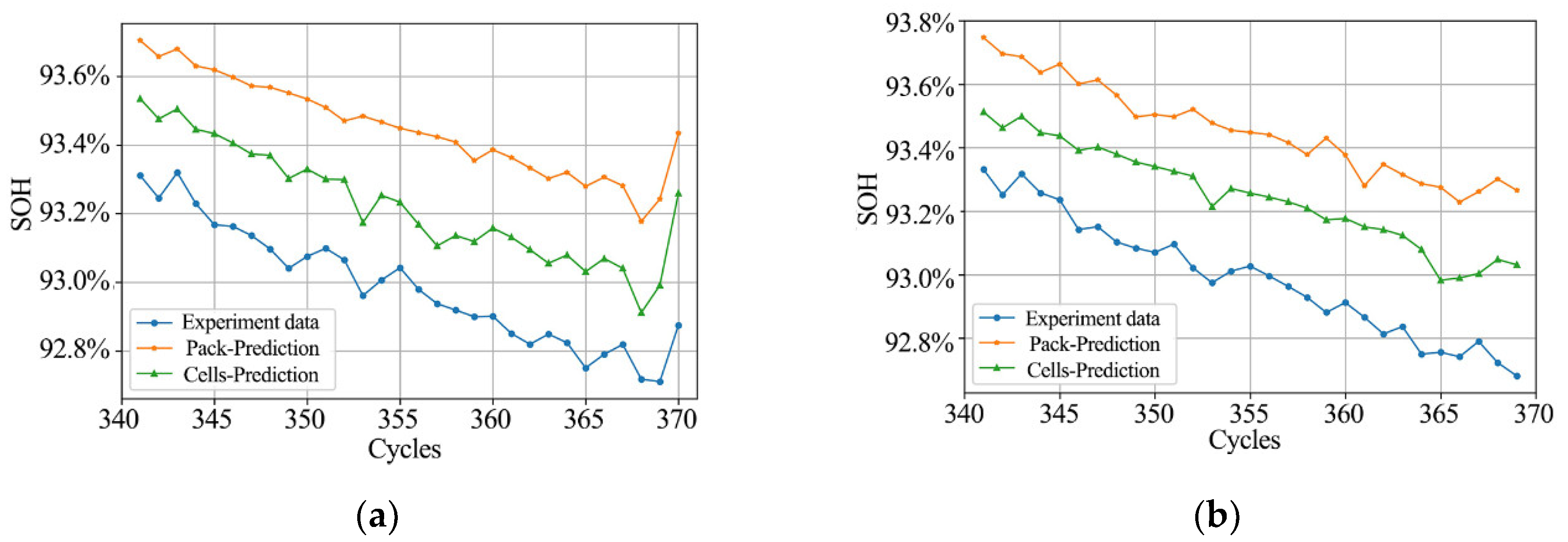 Applsci 10 06637 g013 Applsci 10 06637 g013