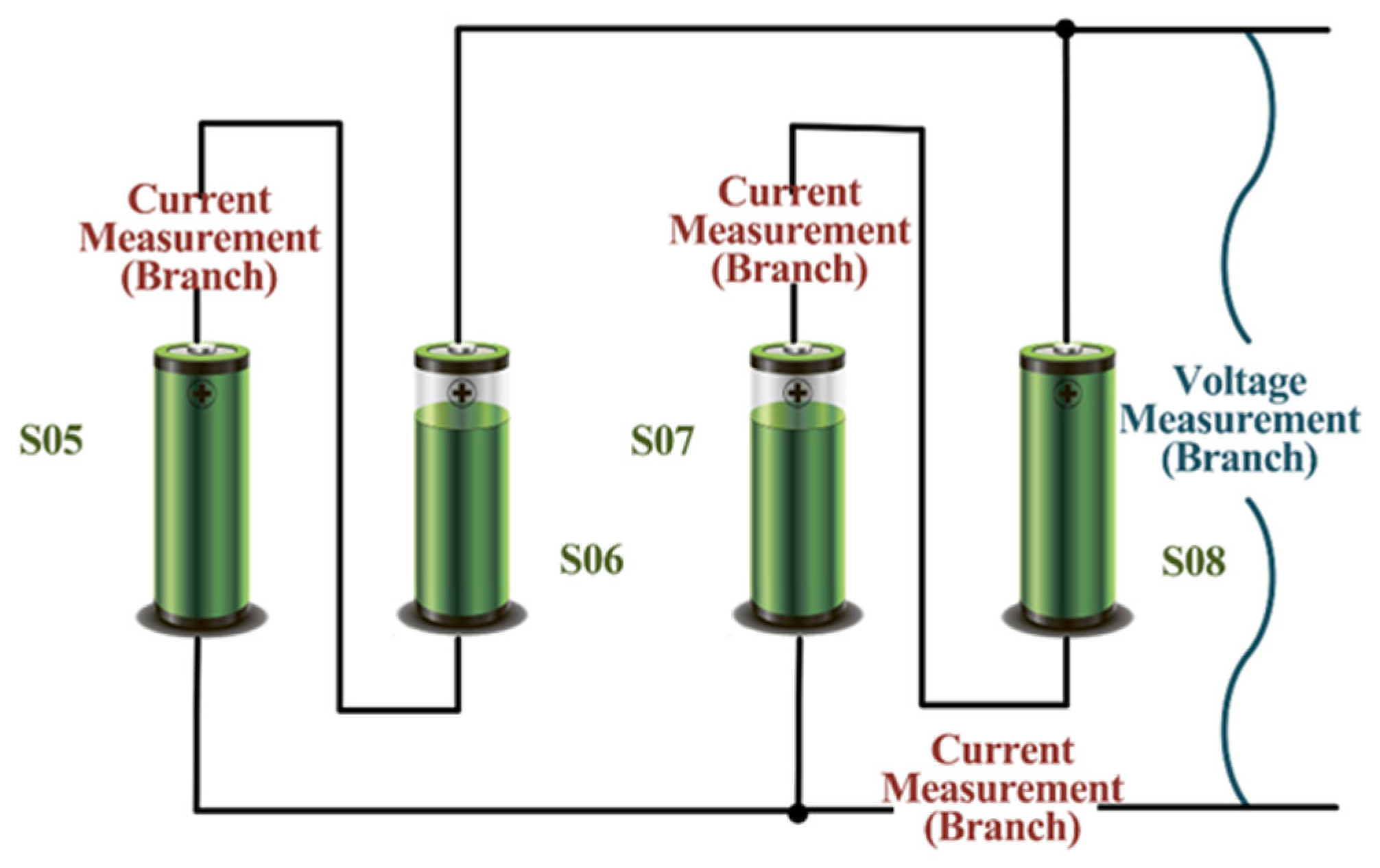 Applsci 10 06637 g015 Applsci 10 06637 g015