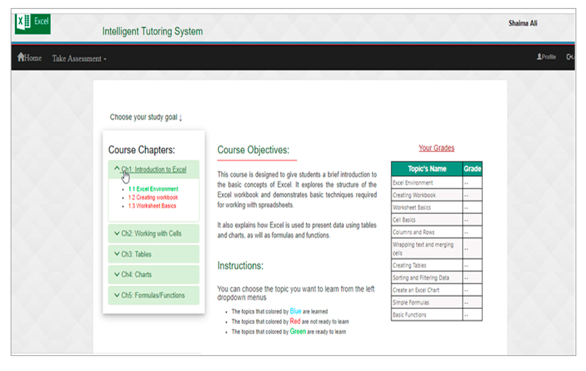 Applsci 10 06638 g005