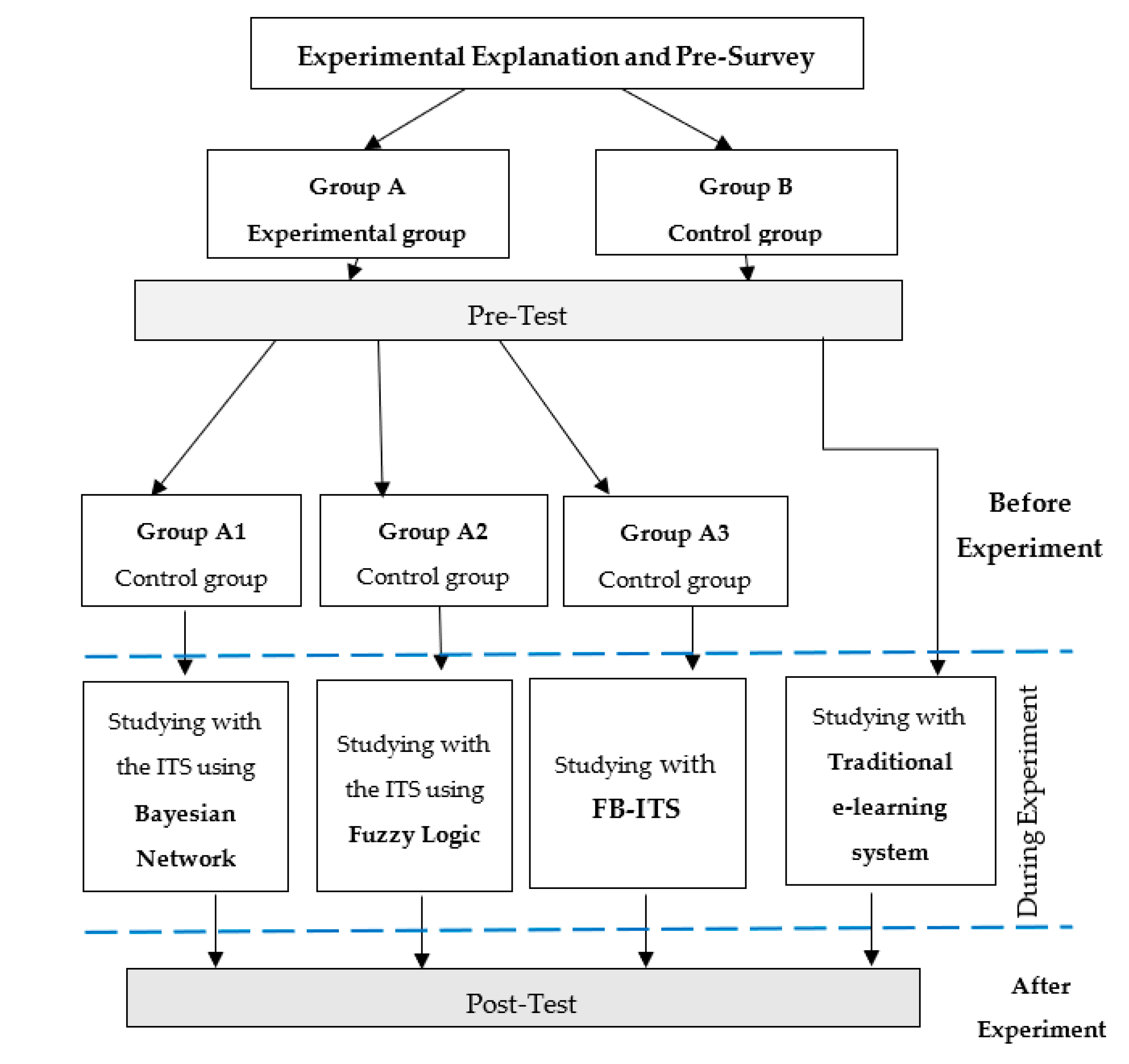Applsci 10 06638 g006