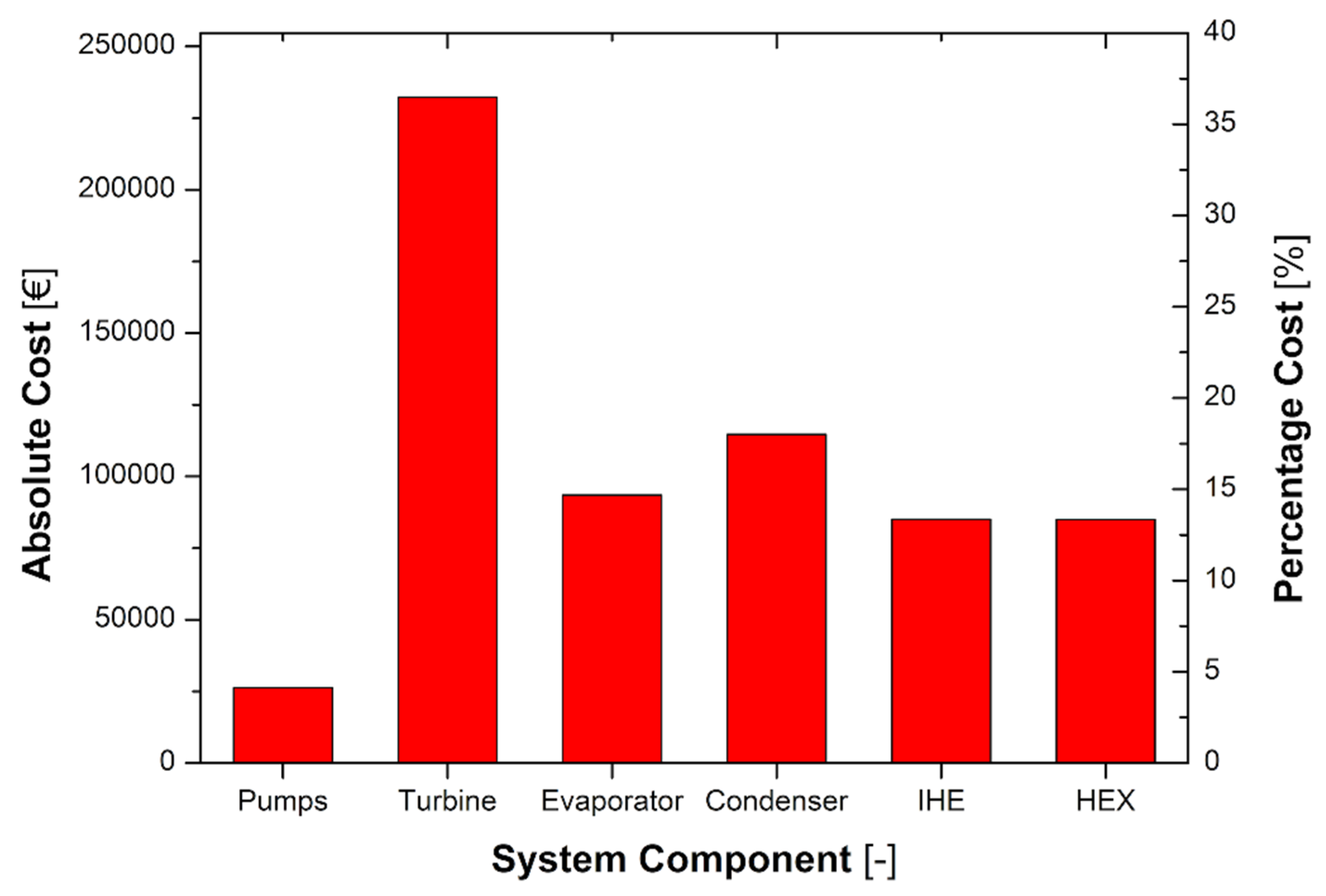 Applsci 10 06639 g009