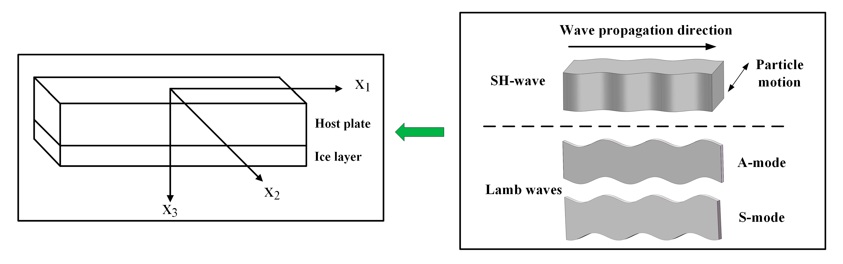 Applsci 10 06640 g001