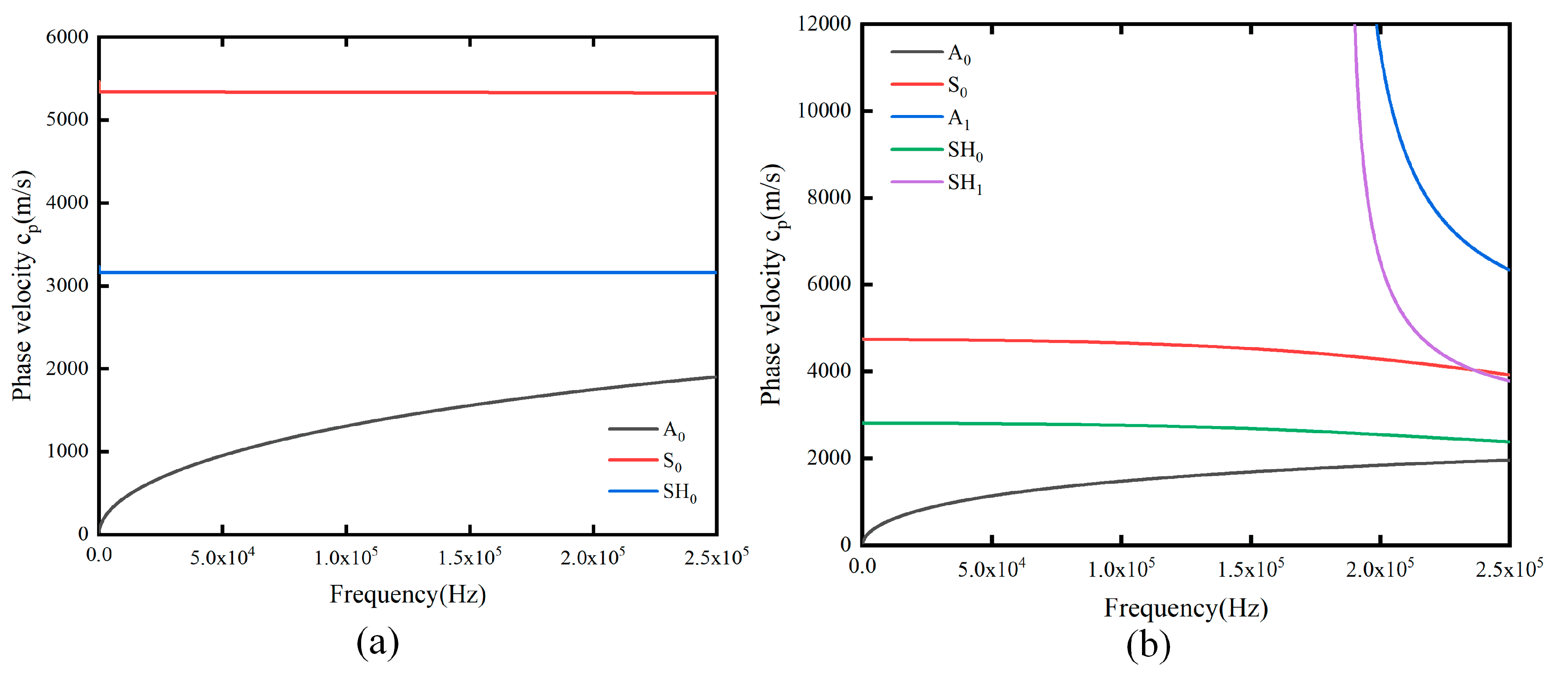 Applsci 10 06640 g003