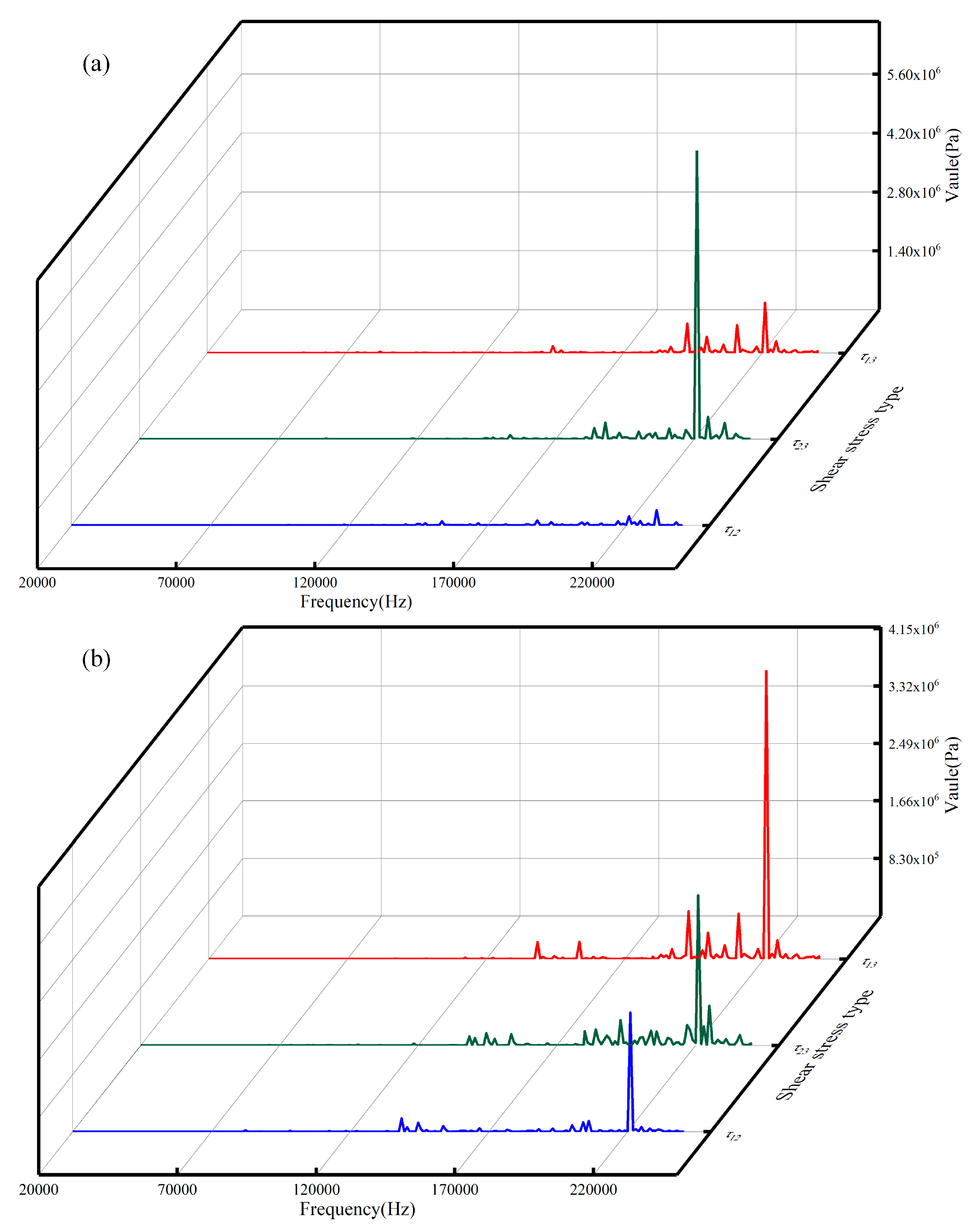 Applsci 10 06640 g007