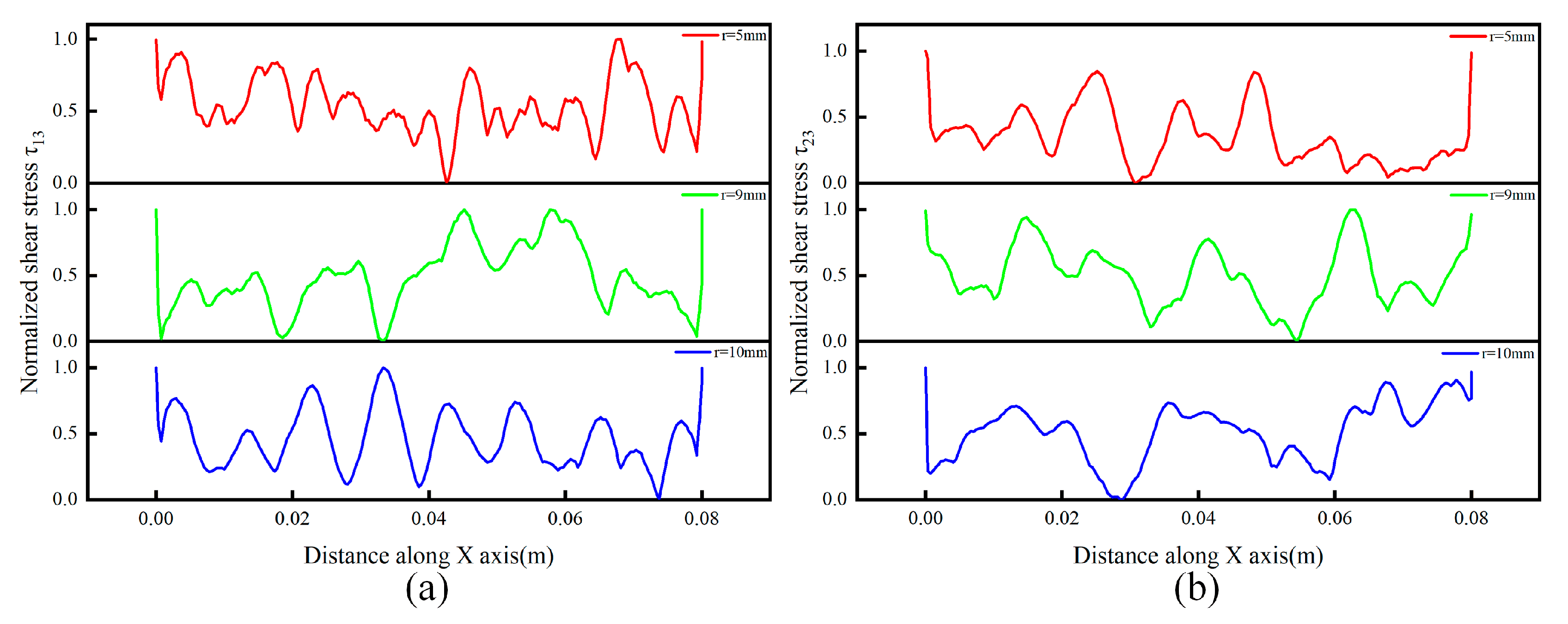 Applsci 10 06640 g013