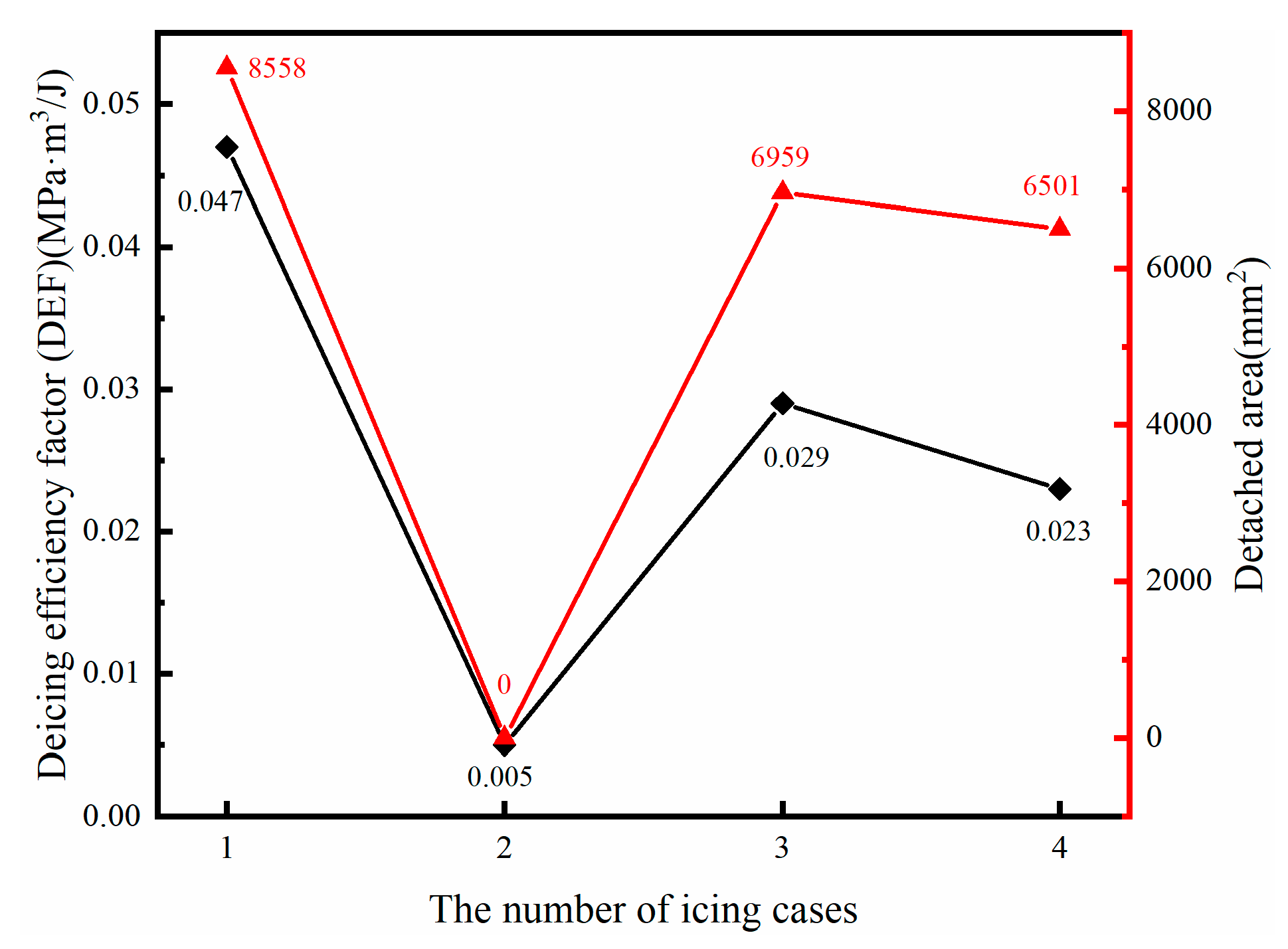 Applsci 10 06640 g020