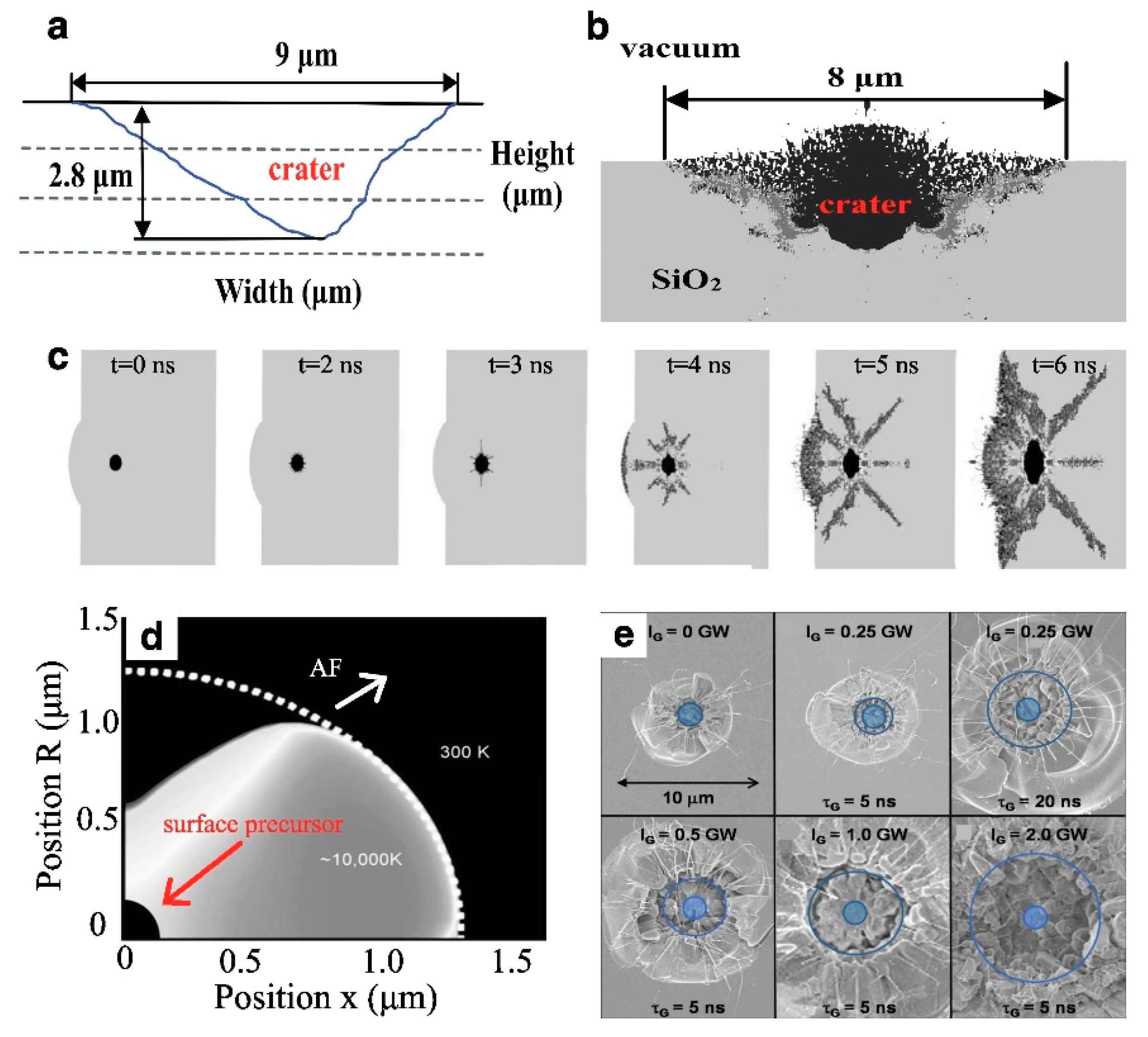 Applsci 10 06642 g003 Applsci 10 06642 g003