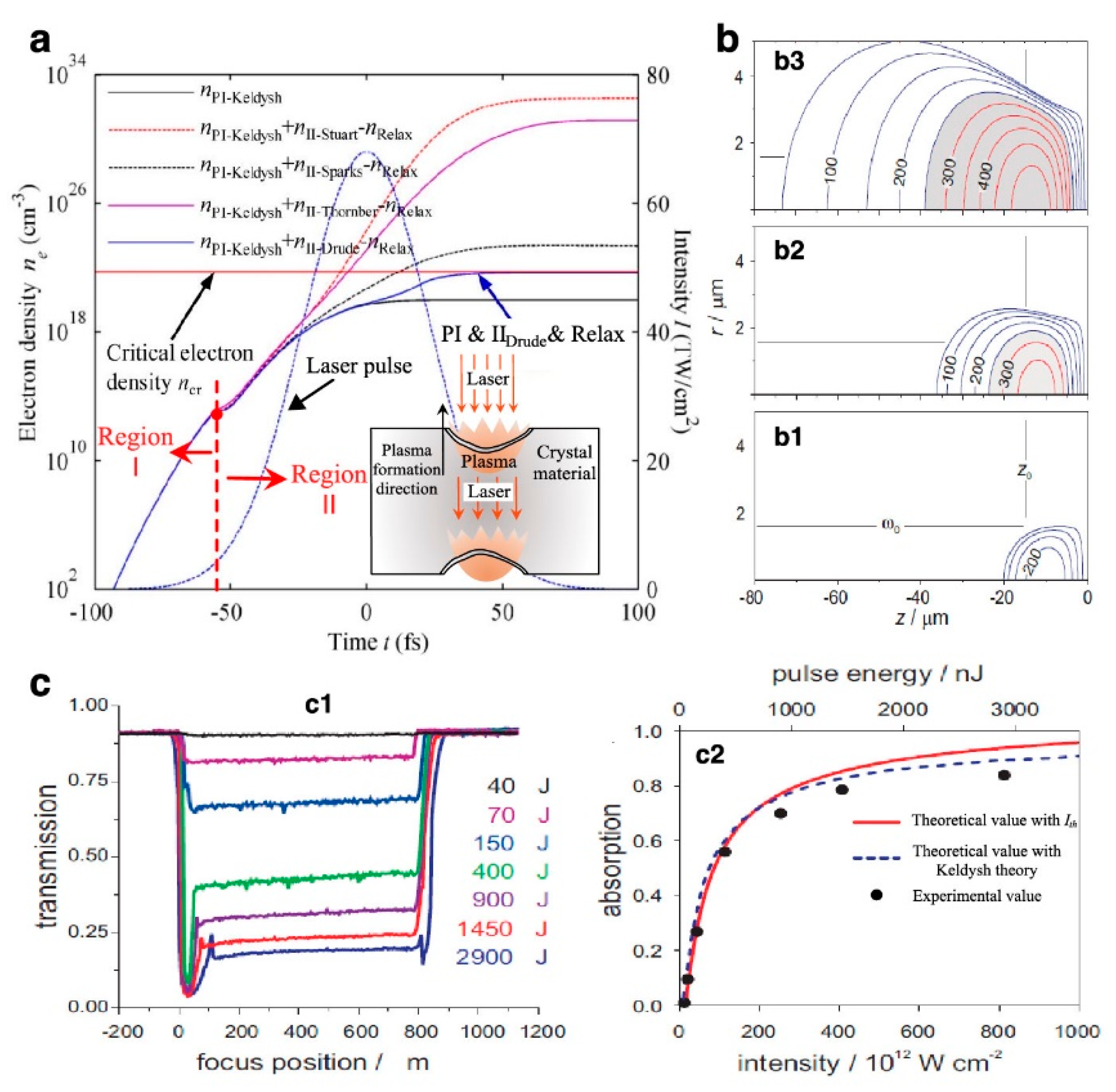 Applsci 10 06642 g006 Applsci 10 06642 g006