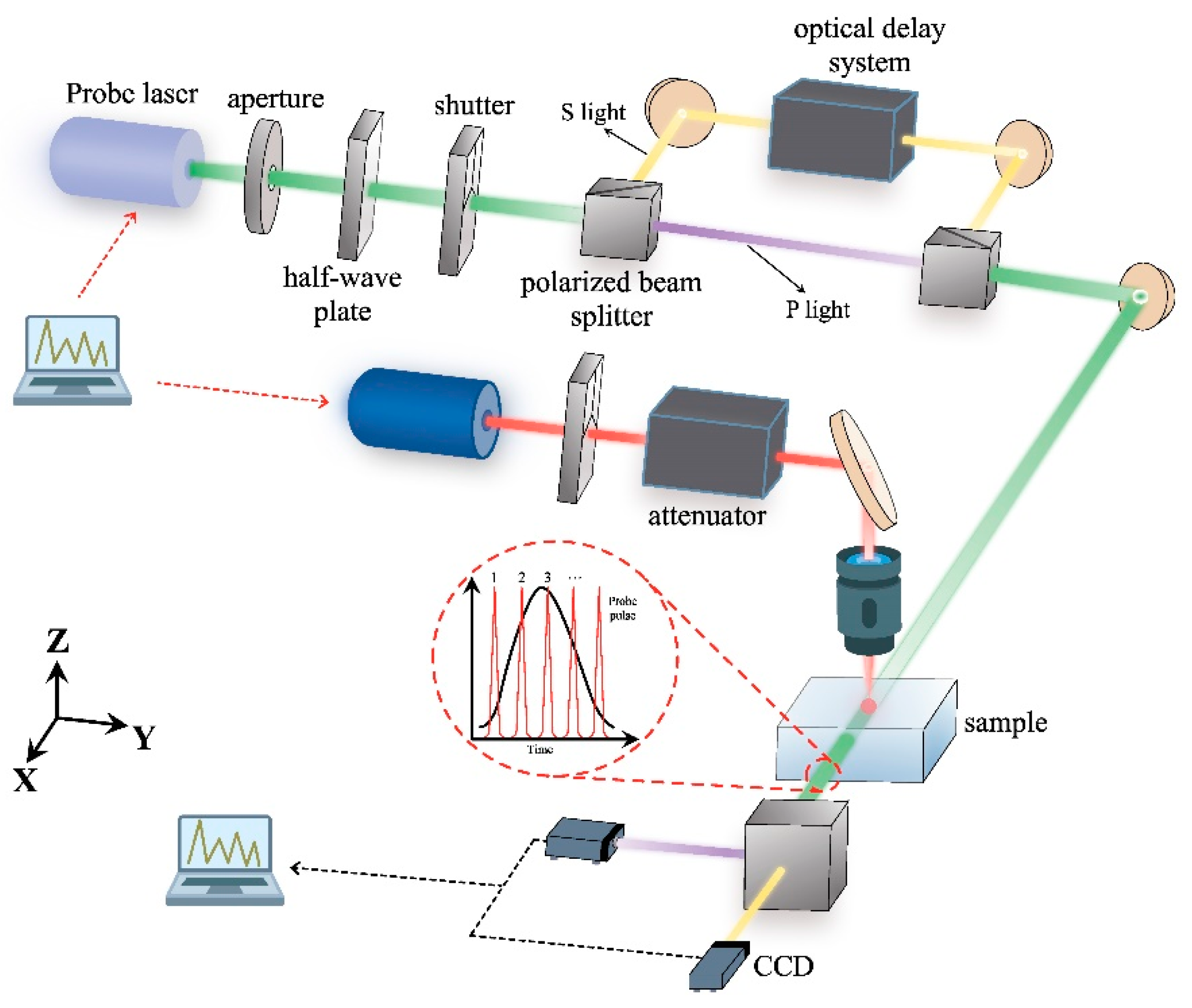 Applsci 10 06642 g008 Applsci 10 06642 g008