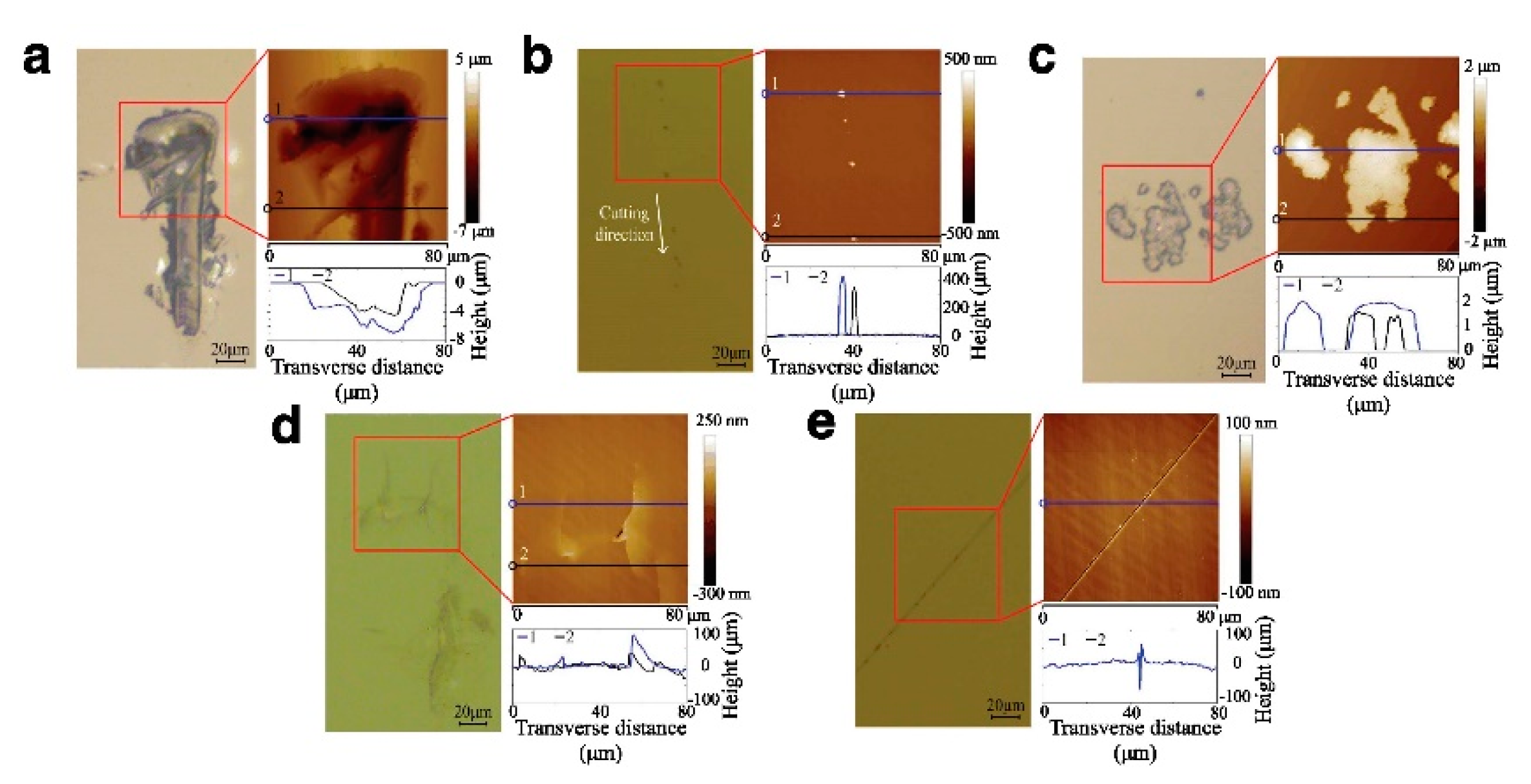 Applsci 10 06642 g010 Applsci 10 06642 g010