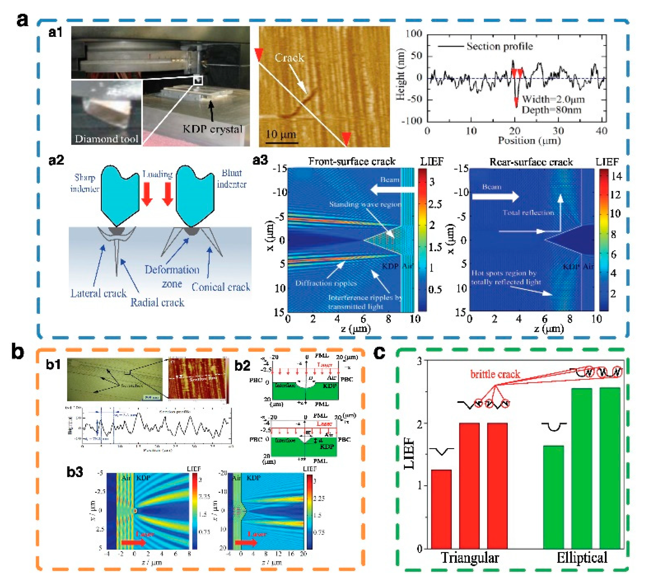Applsci 10 06642 g012 Applsci 10 06642 g012