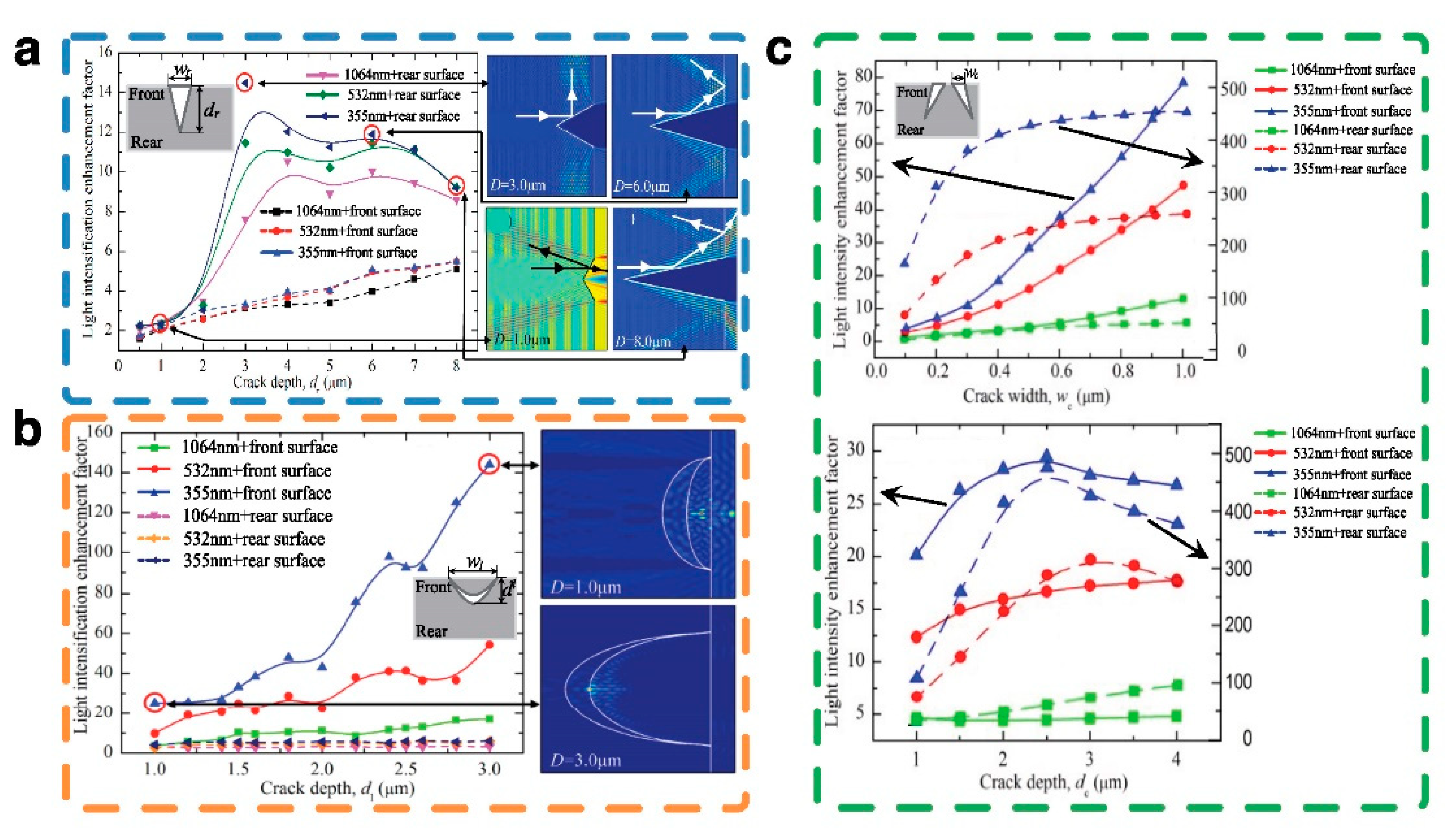 Applsci 10 06642 g013 Applsci 10 06642 g013
