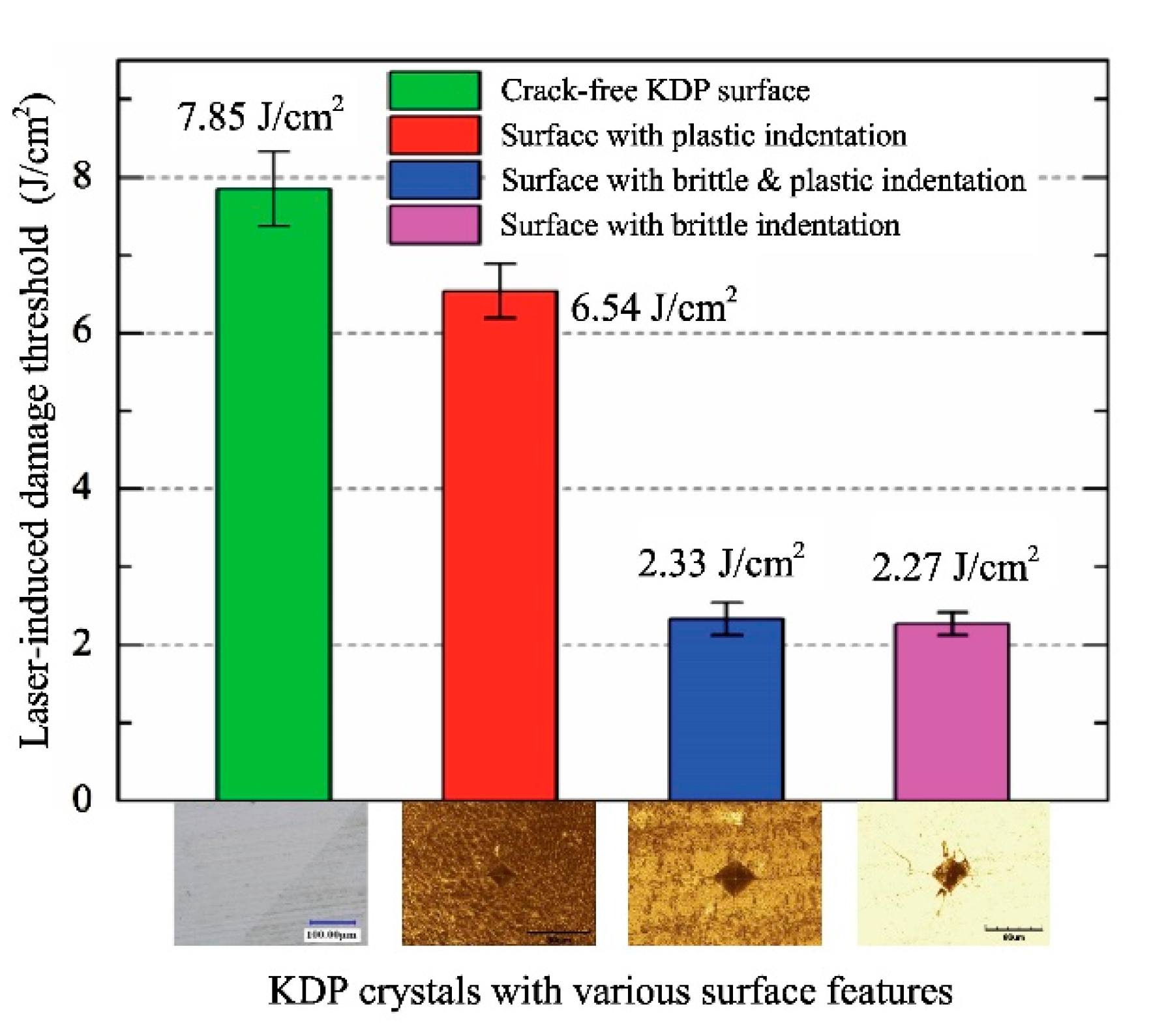 Applsci 10 06642 g014 Applsci 10 06642 g014