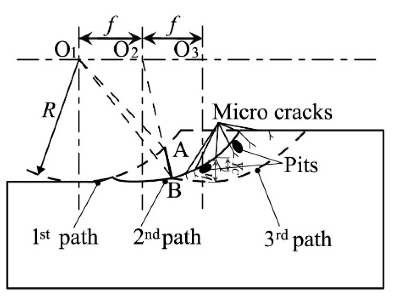 Applsci 10 06642 g015 Applsci 10 06642 g015