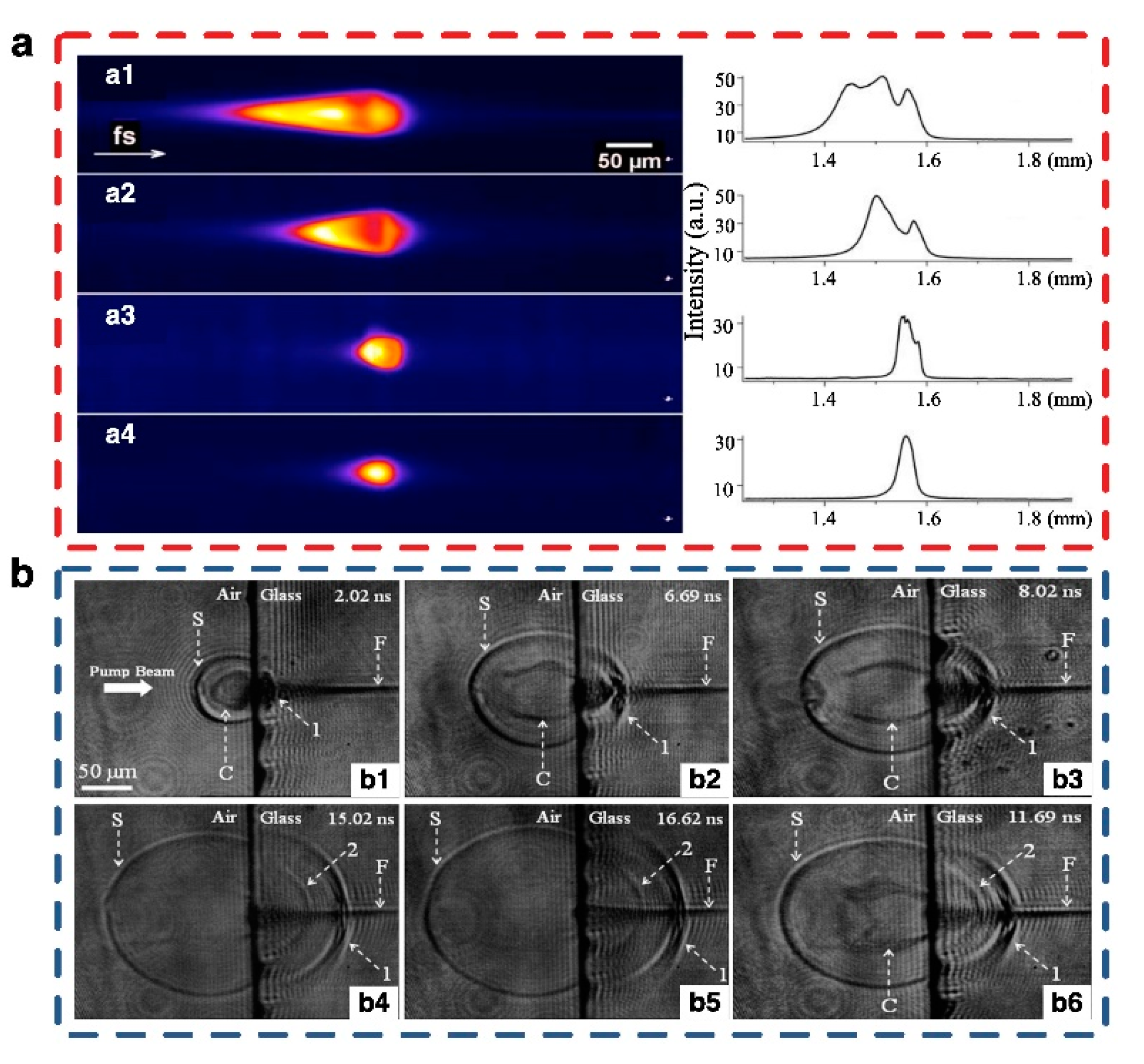 Applied Sciences Free Full Text Recent Advances In Laser Induced Surface Damage Of Kh2po4 Crystal Html Applied Sciences Free Full Text Recent Advances In Laser Induced Surface Damage Of Kh2po4 Crystal Html